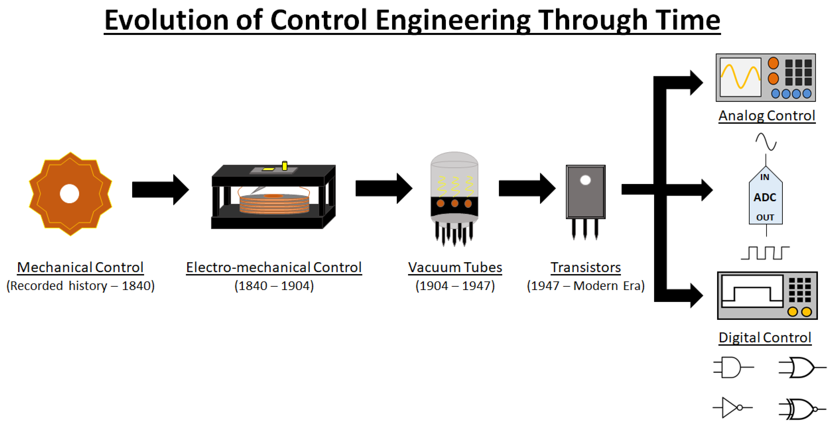 Plasma 07 00022 g001