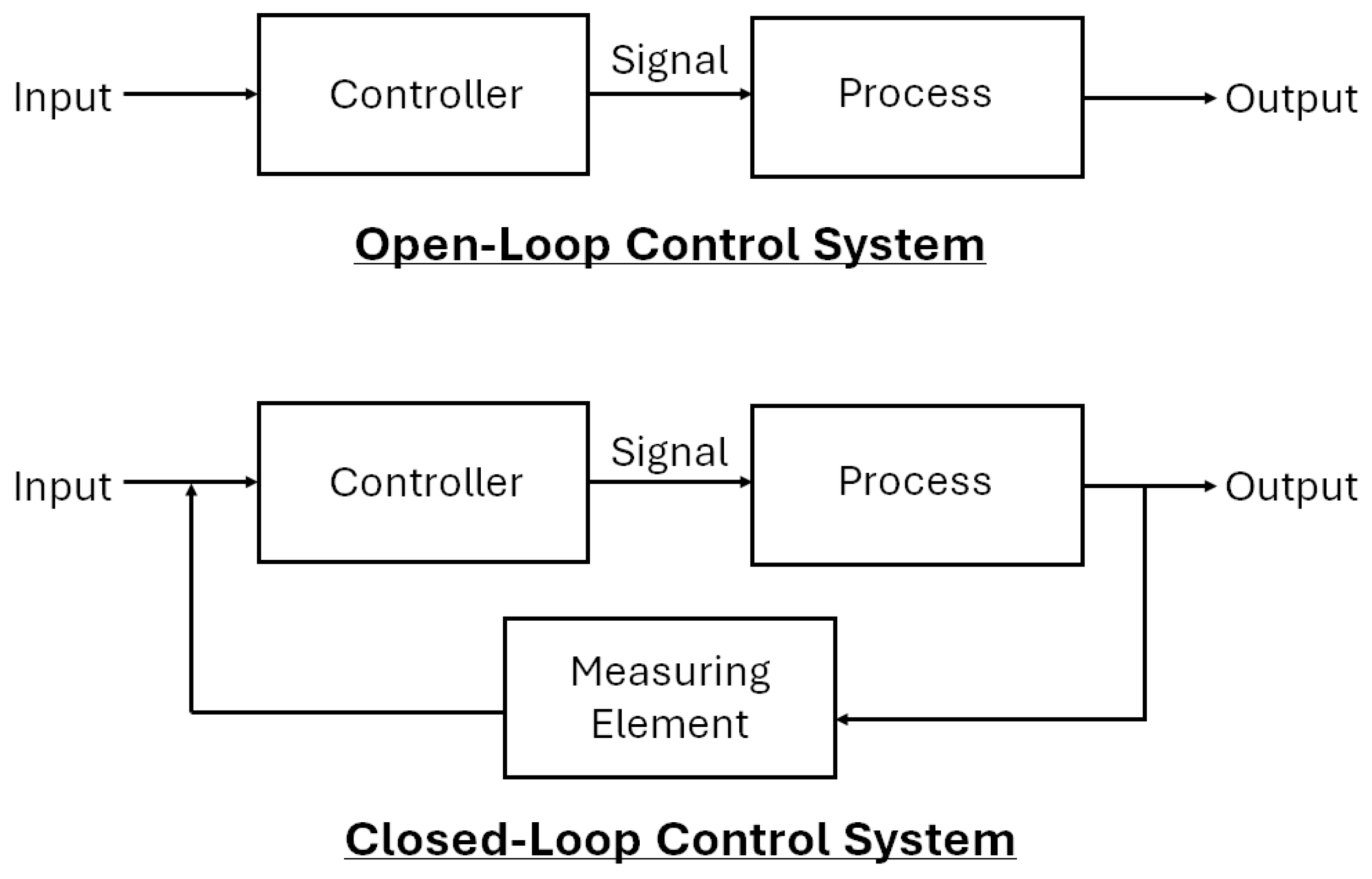 Plasma 07 00022 g002