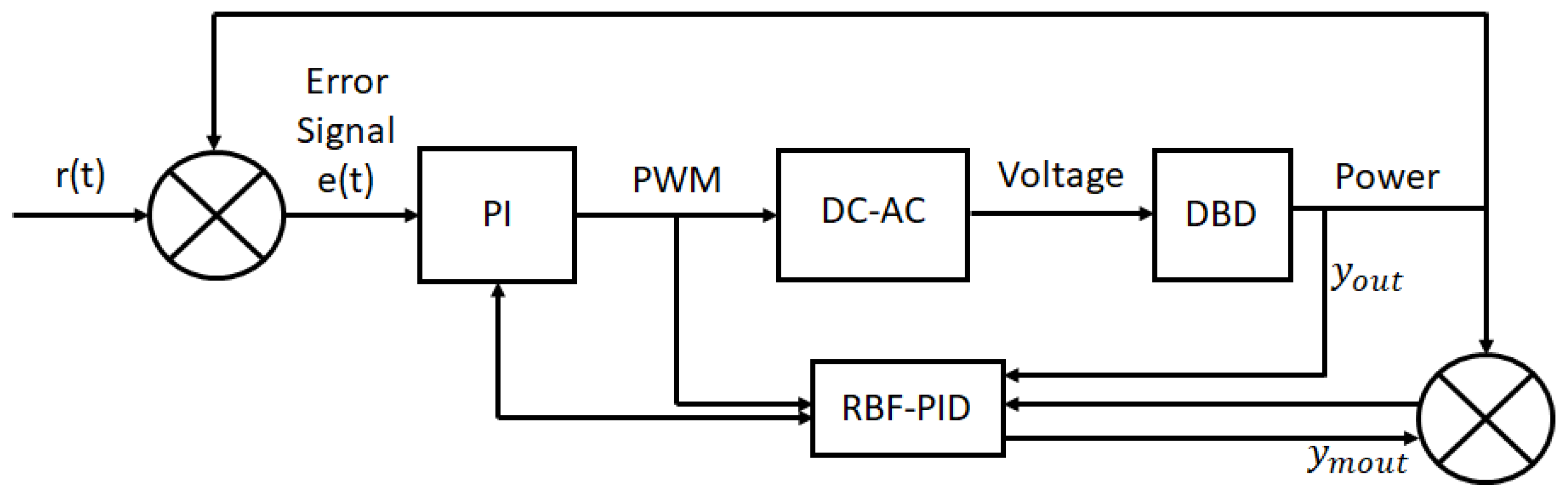 Plasma 07 00022 g011
