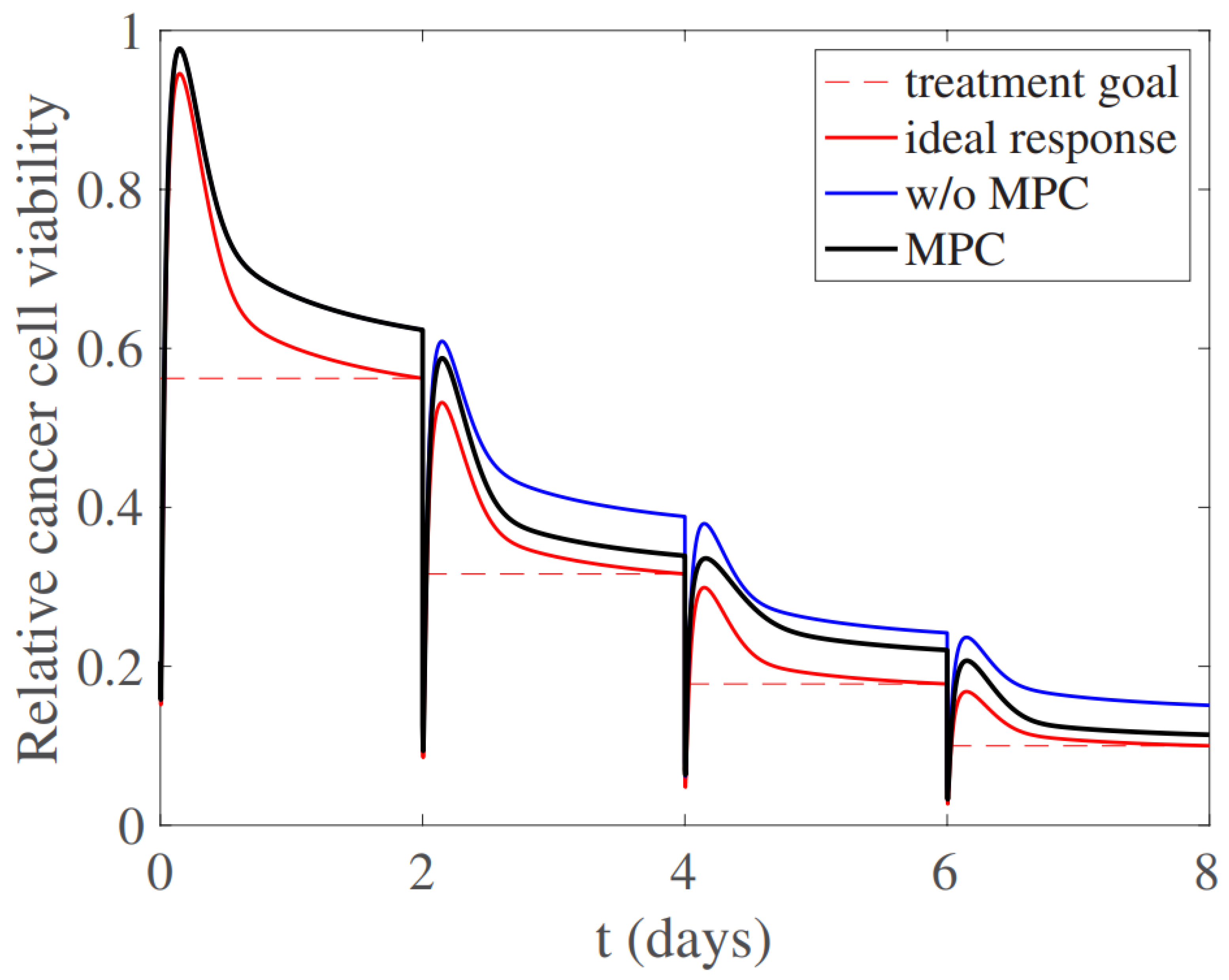 Plasma 07 00022 g017