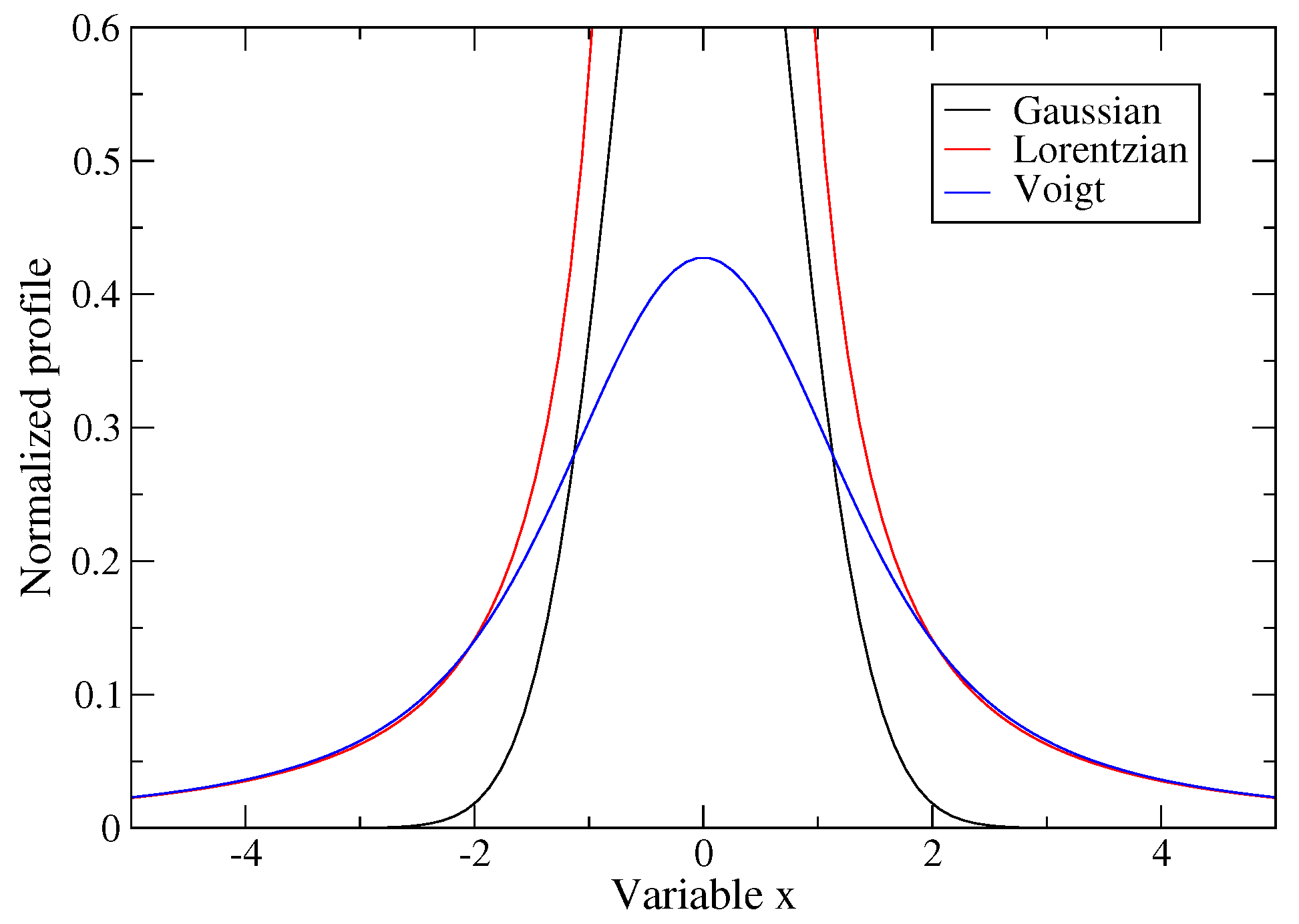 Plasma 07 00023 g002