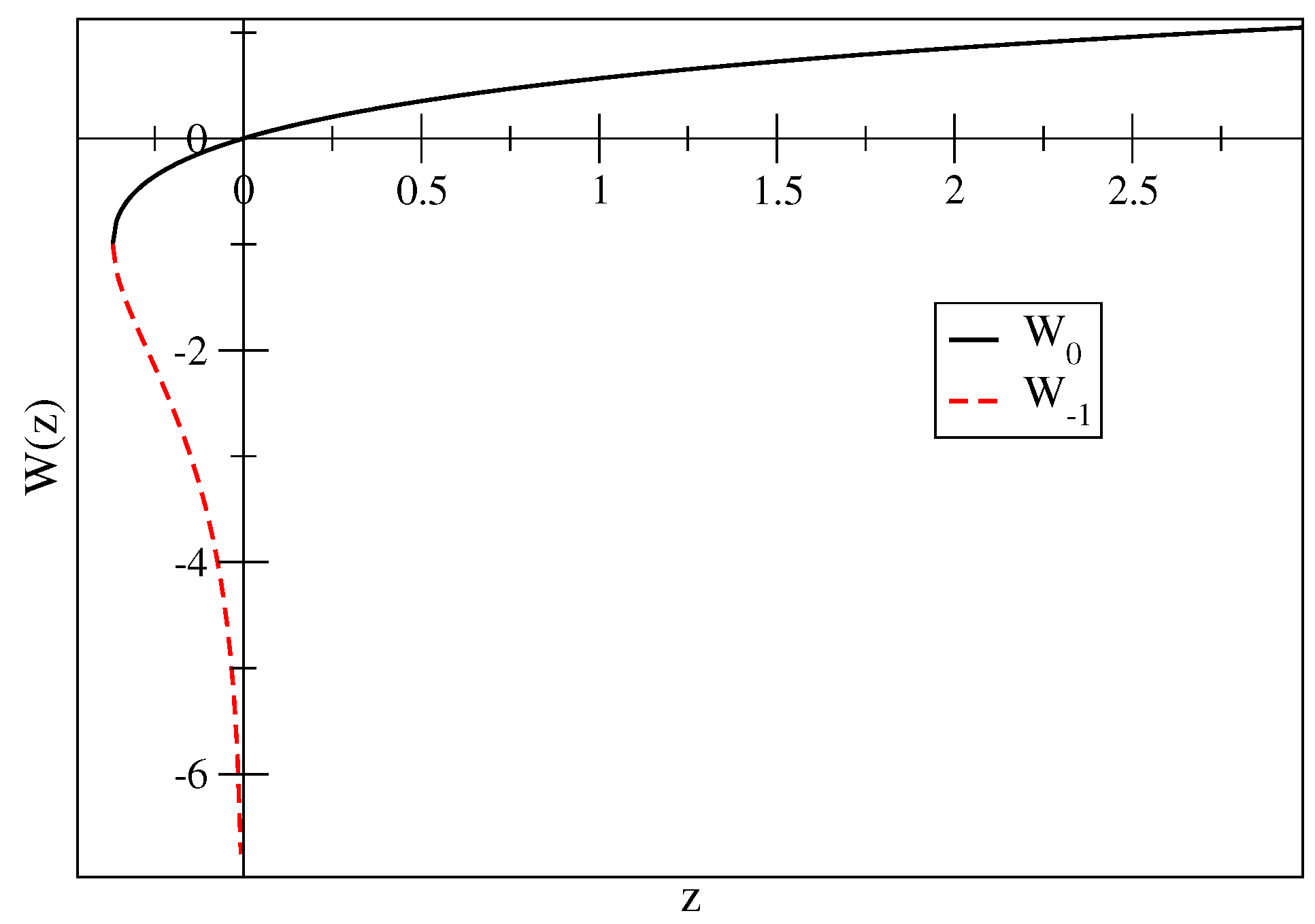 Plasma 07 00023 g004