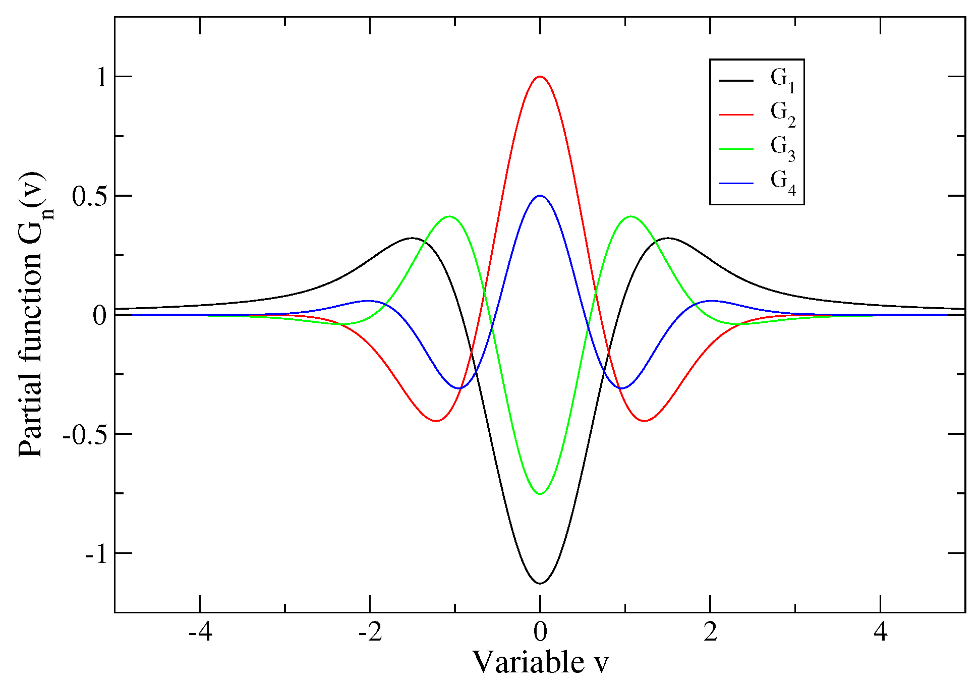 Plasma 07 00023 g0a1
