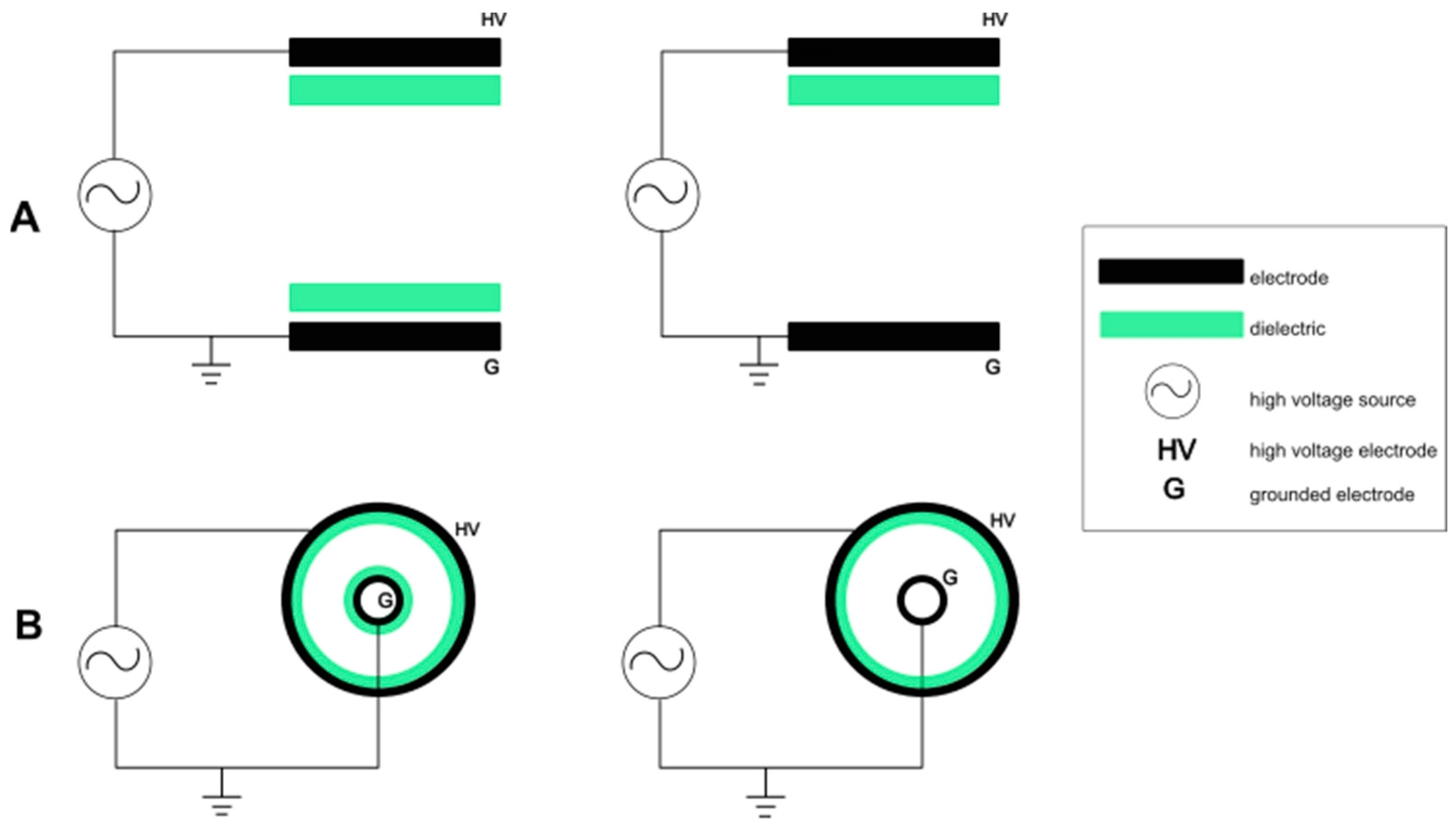 Plasma 07 00025 g002 Plasma 07 00025 g002