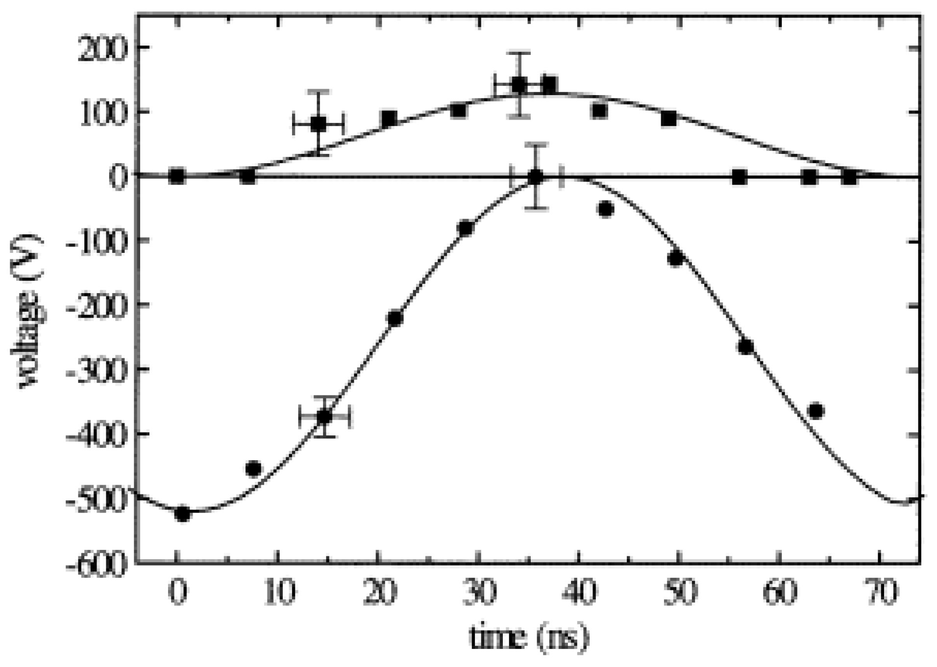 Plasma 07 00029 g005