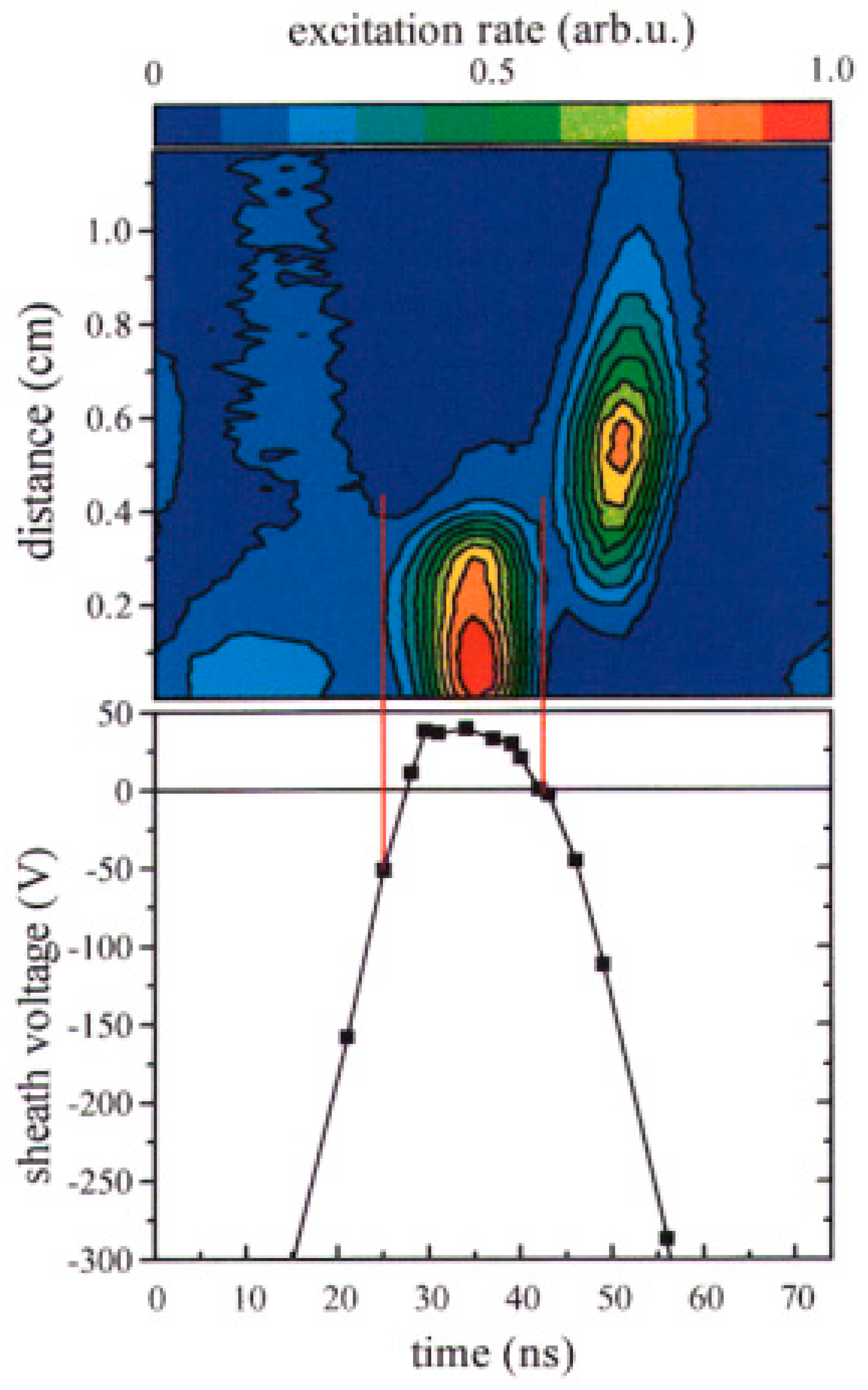 Plasma 07 00029 g006