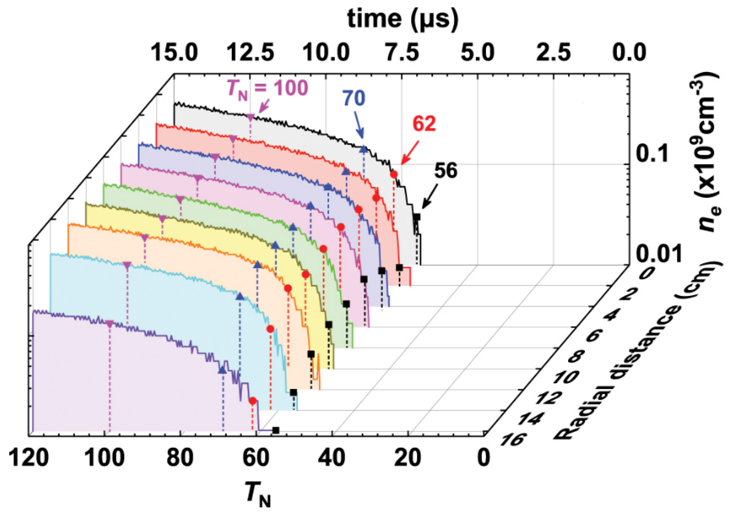 Plasma 07 00029 g011