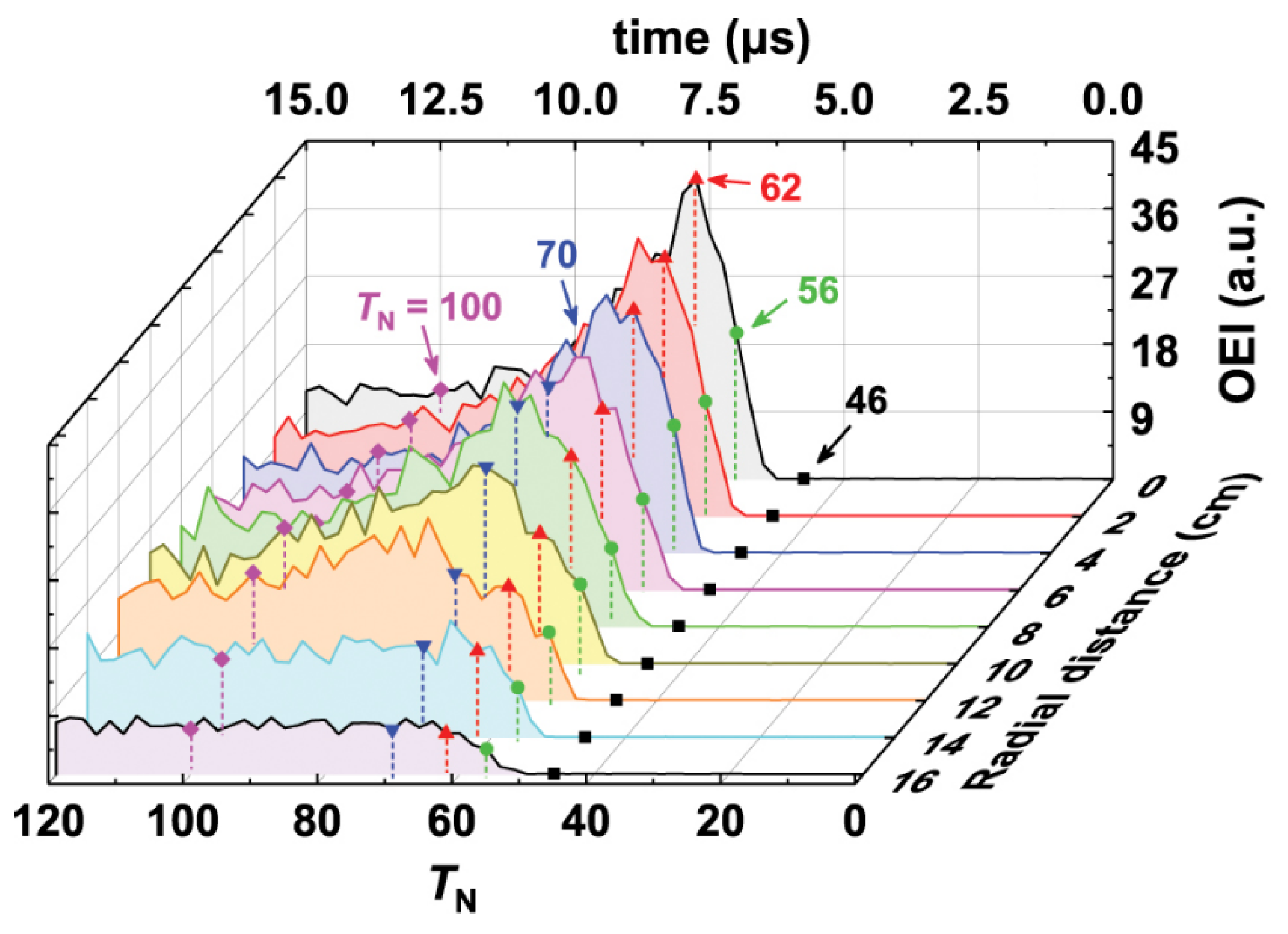 Plasma 07 00029 g012