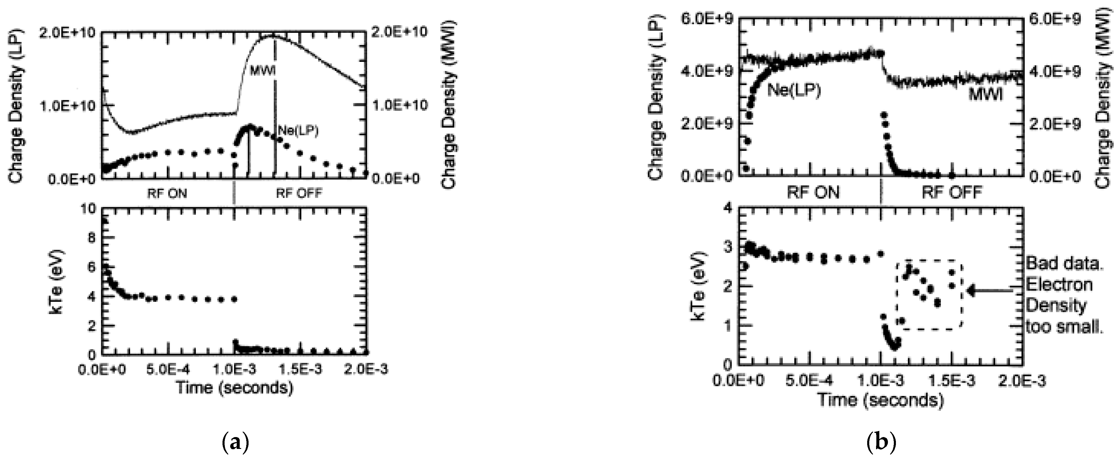 Plasma 07 00029 g016