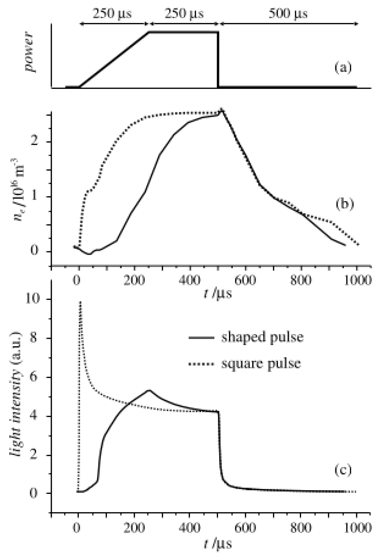 Plasma 07 00029 g018