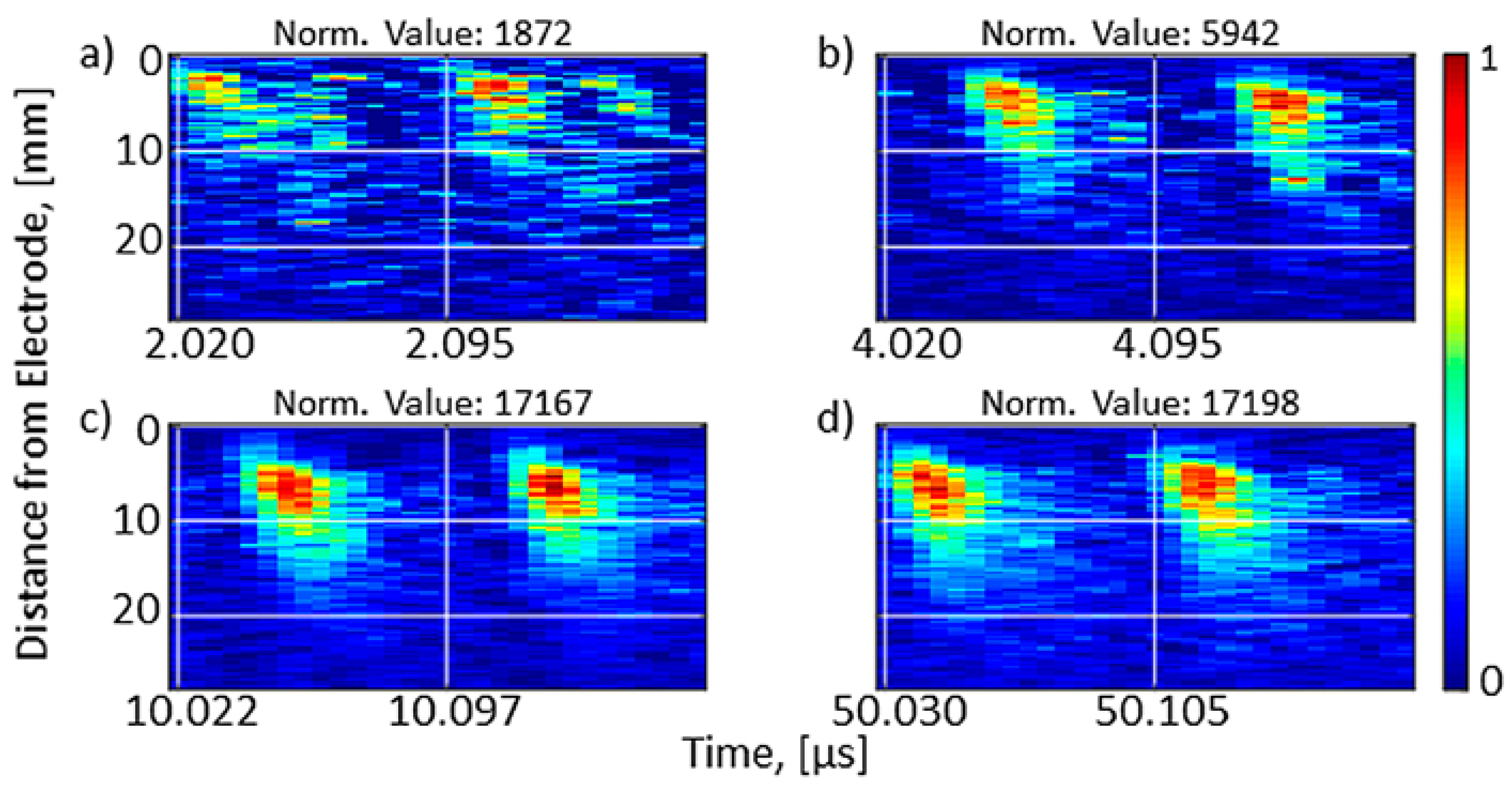 Plasma 07 00029 g021