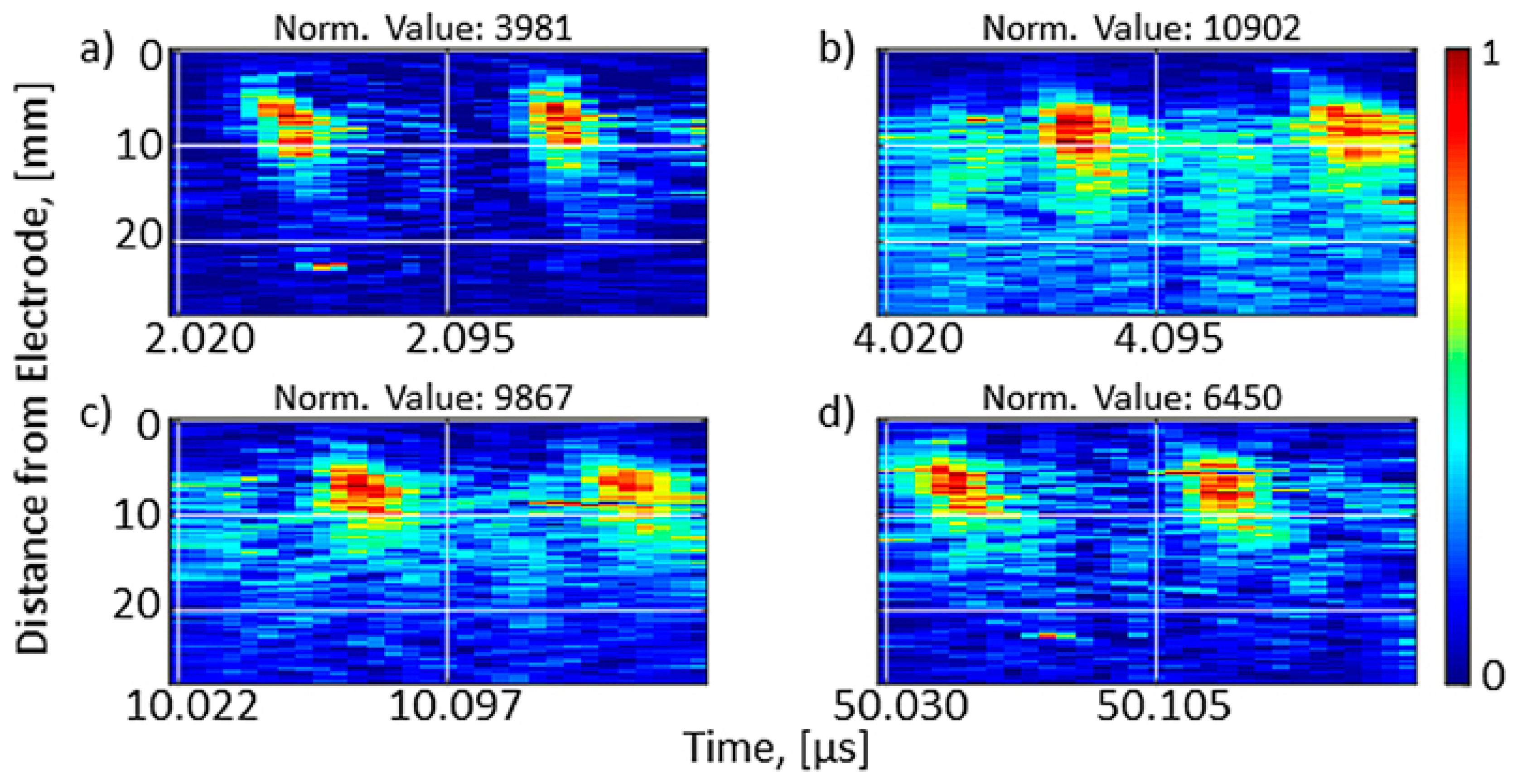 Plasma 07 00029 g022