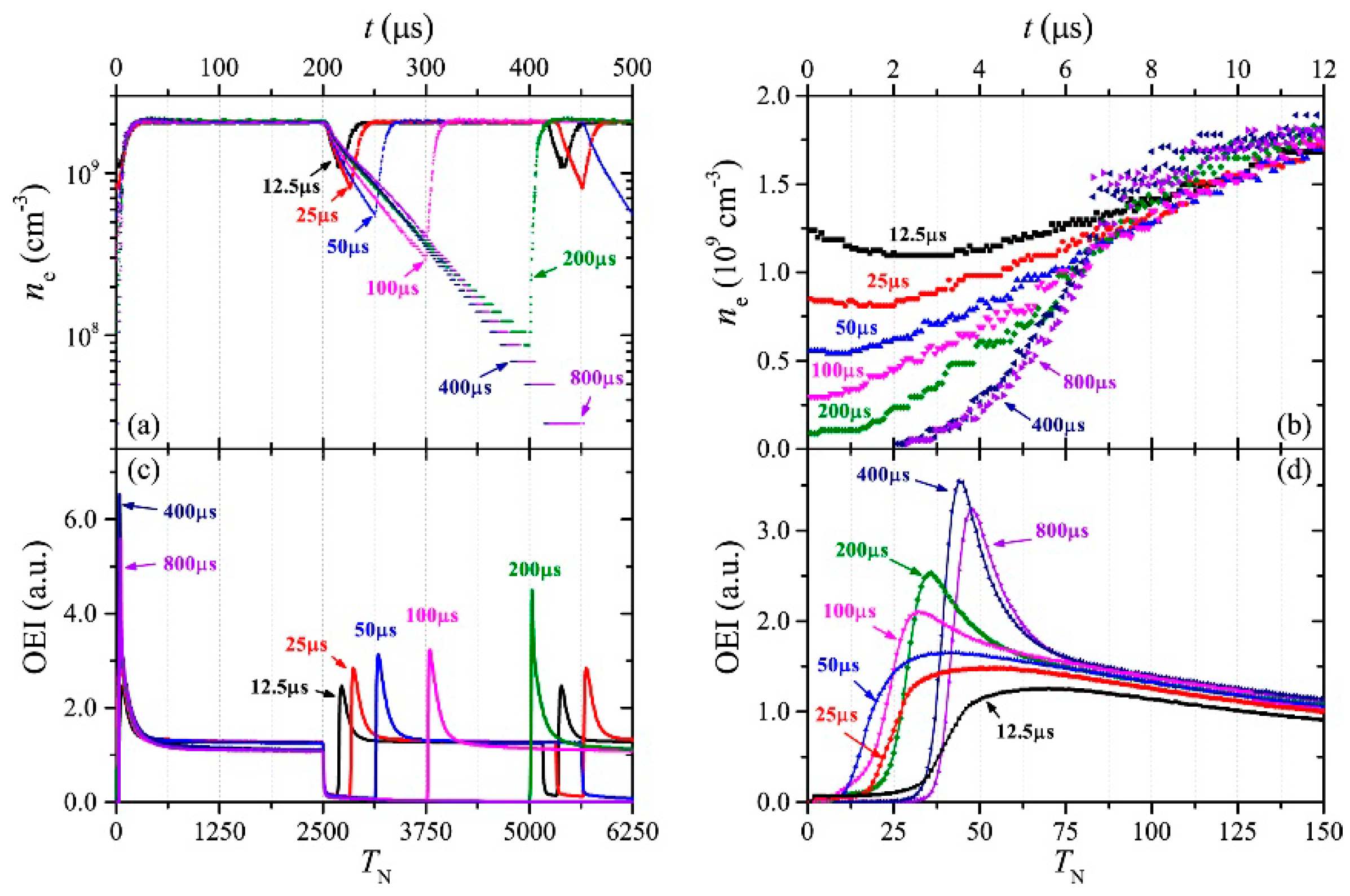 Plasma 07 00029 g024