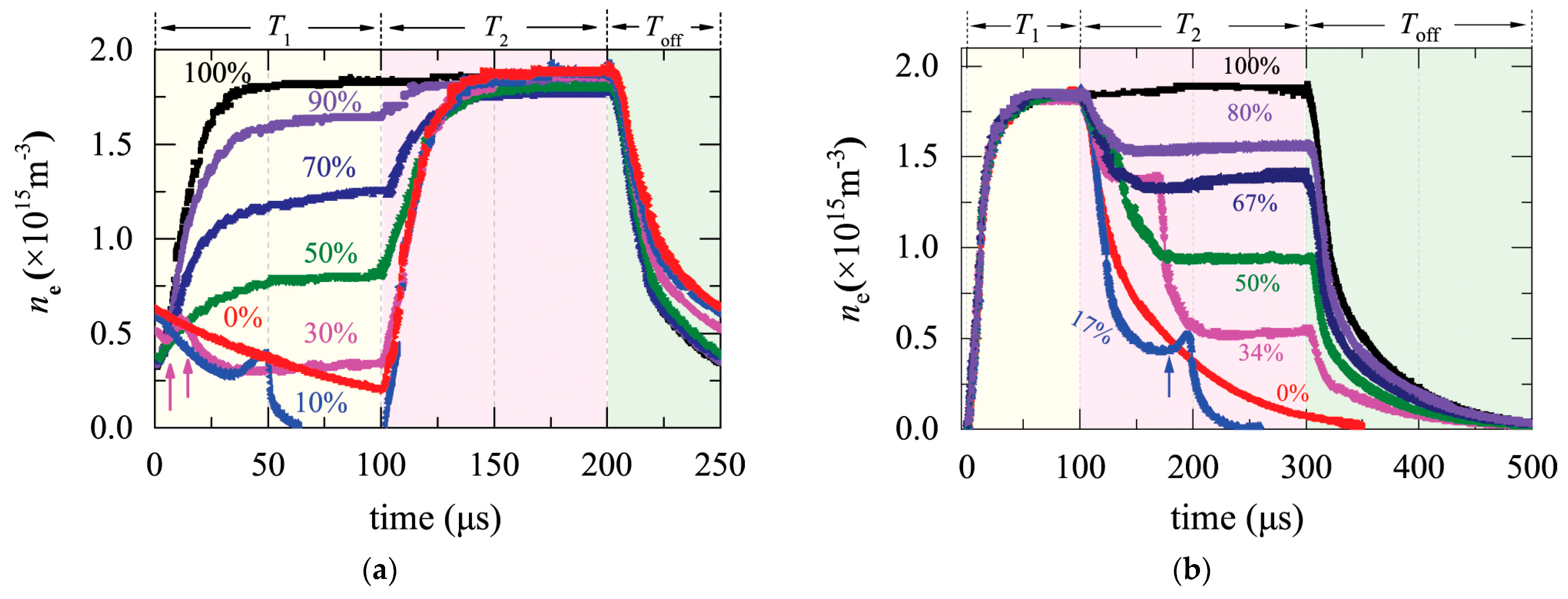 Plasma 07 00029 g026