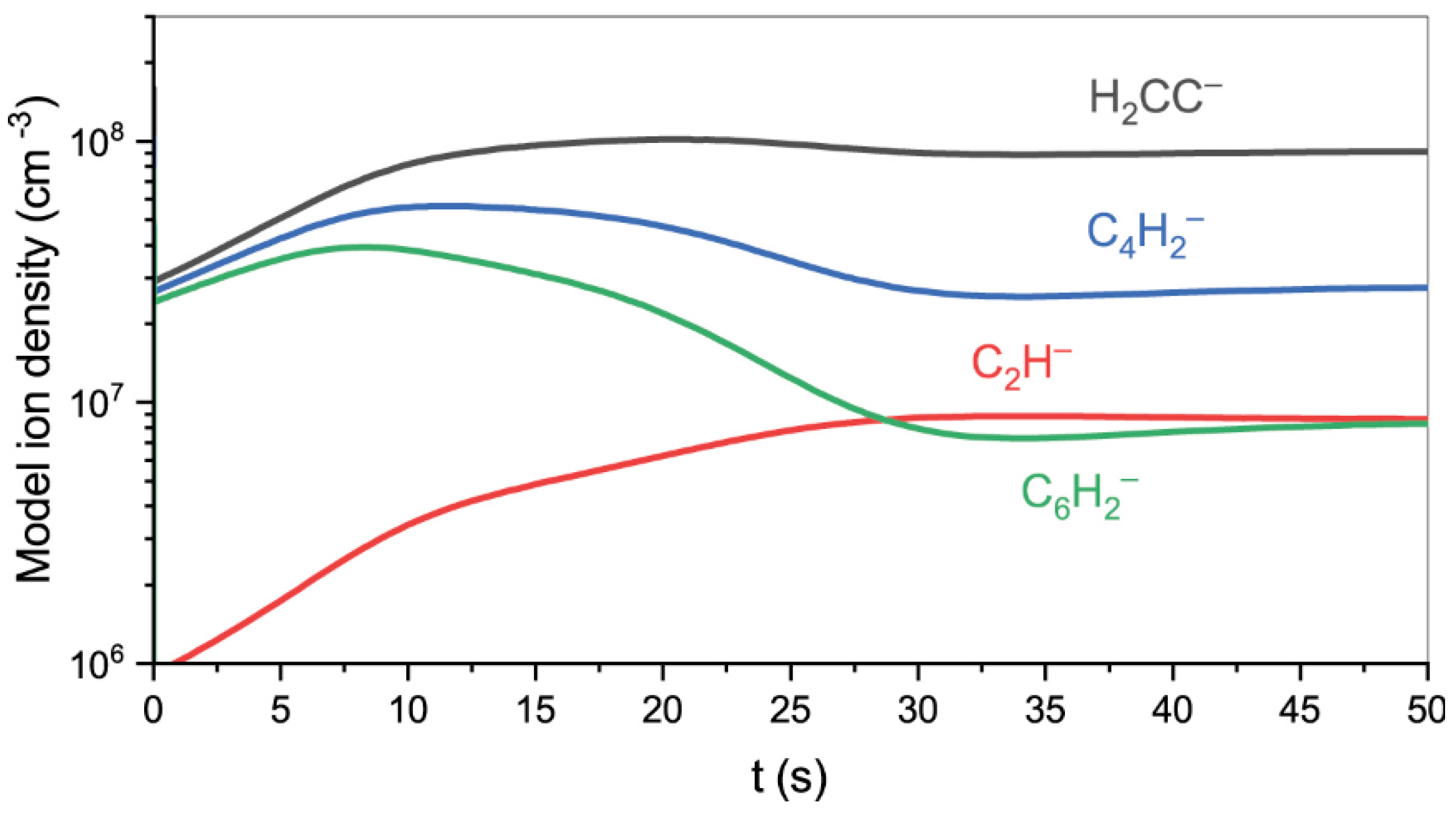 Plasma 07 00029 g029