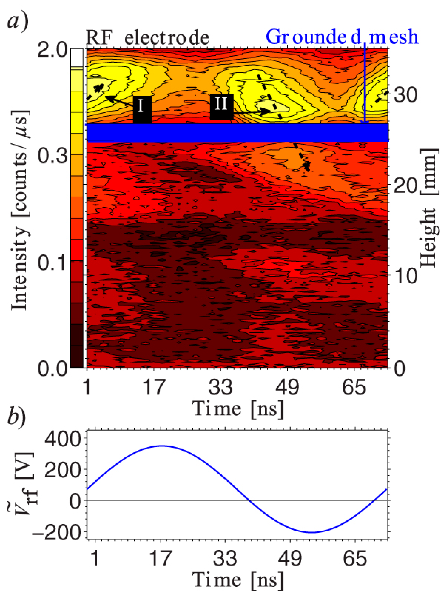 Plasma 07 00029 g032