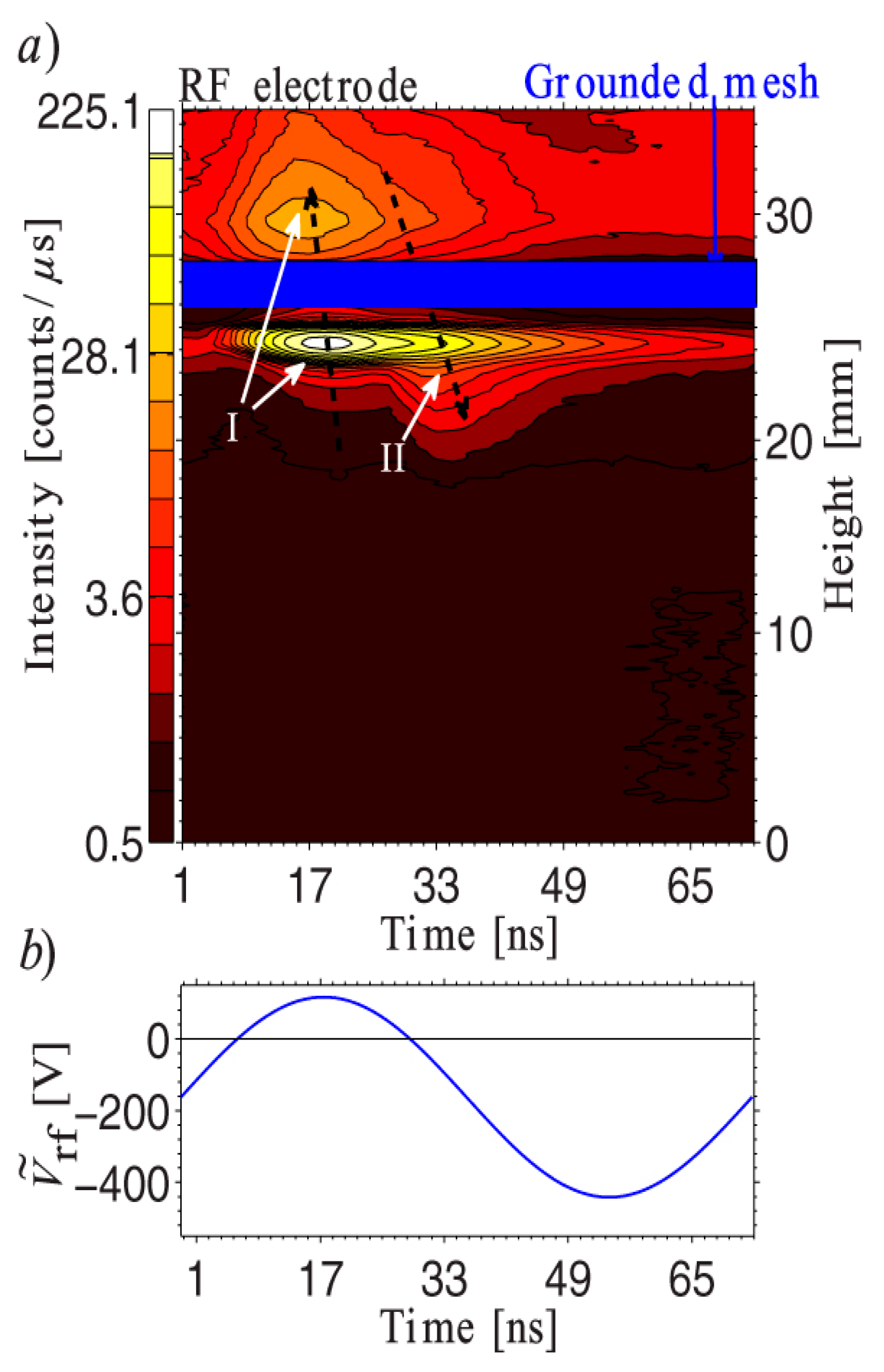 Plasma 07 00029 g033