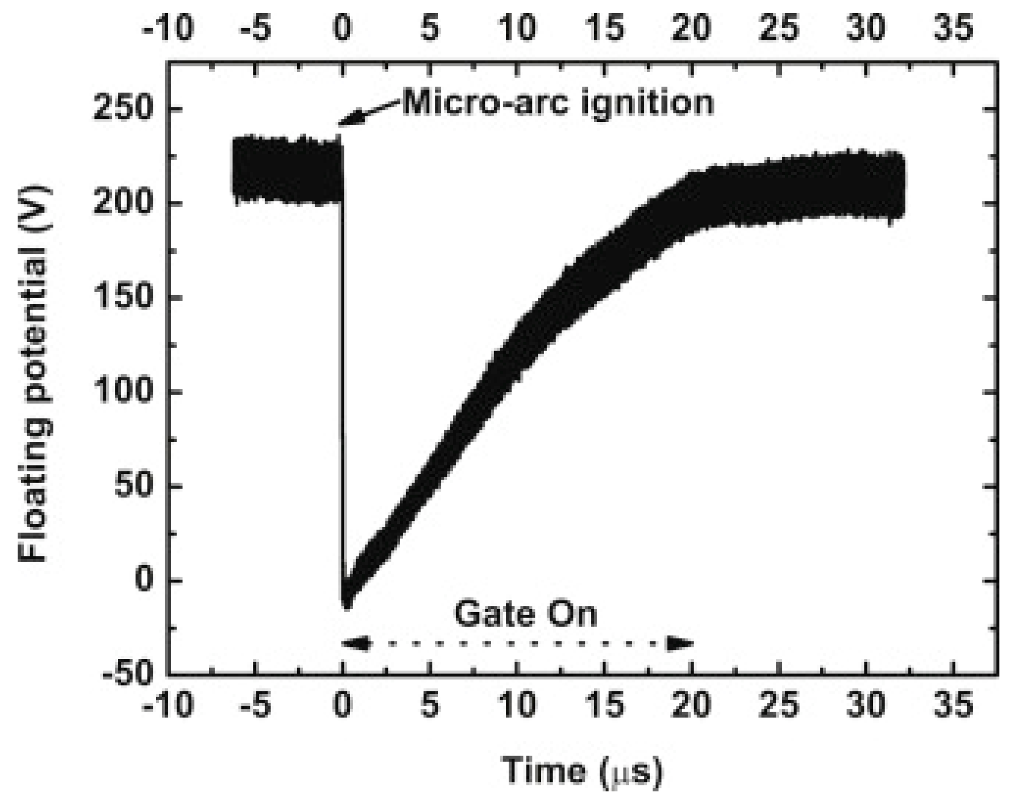 Plasma 07 00029 g034
