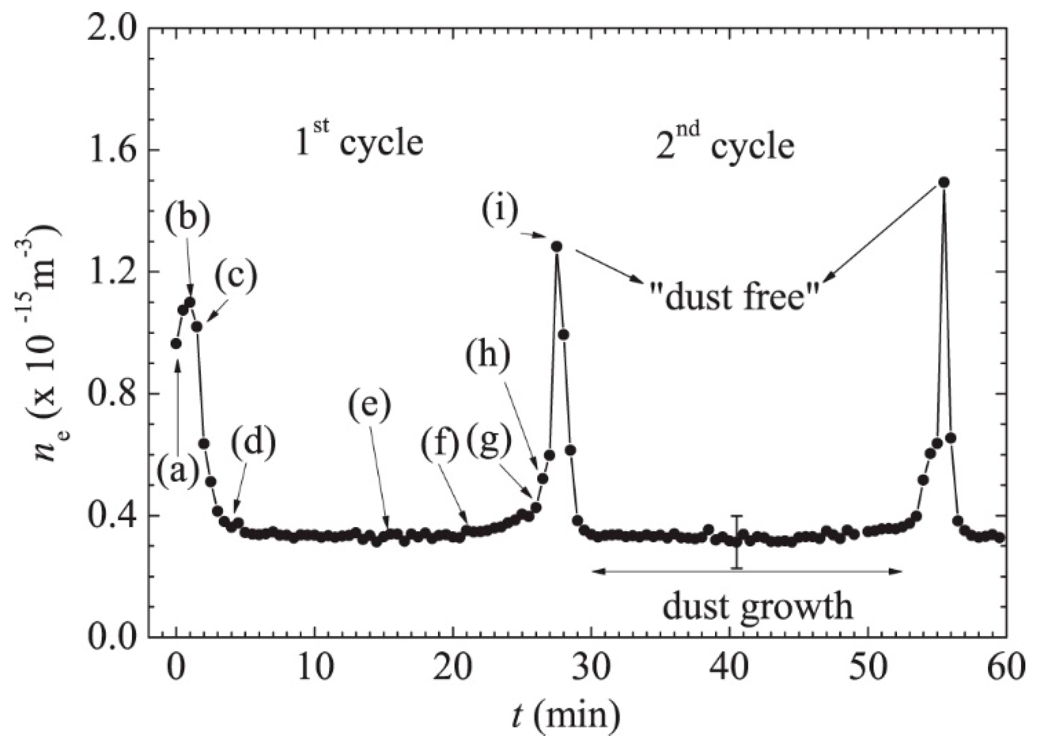 Plasma 07 00029 g035