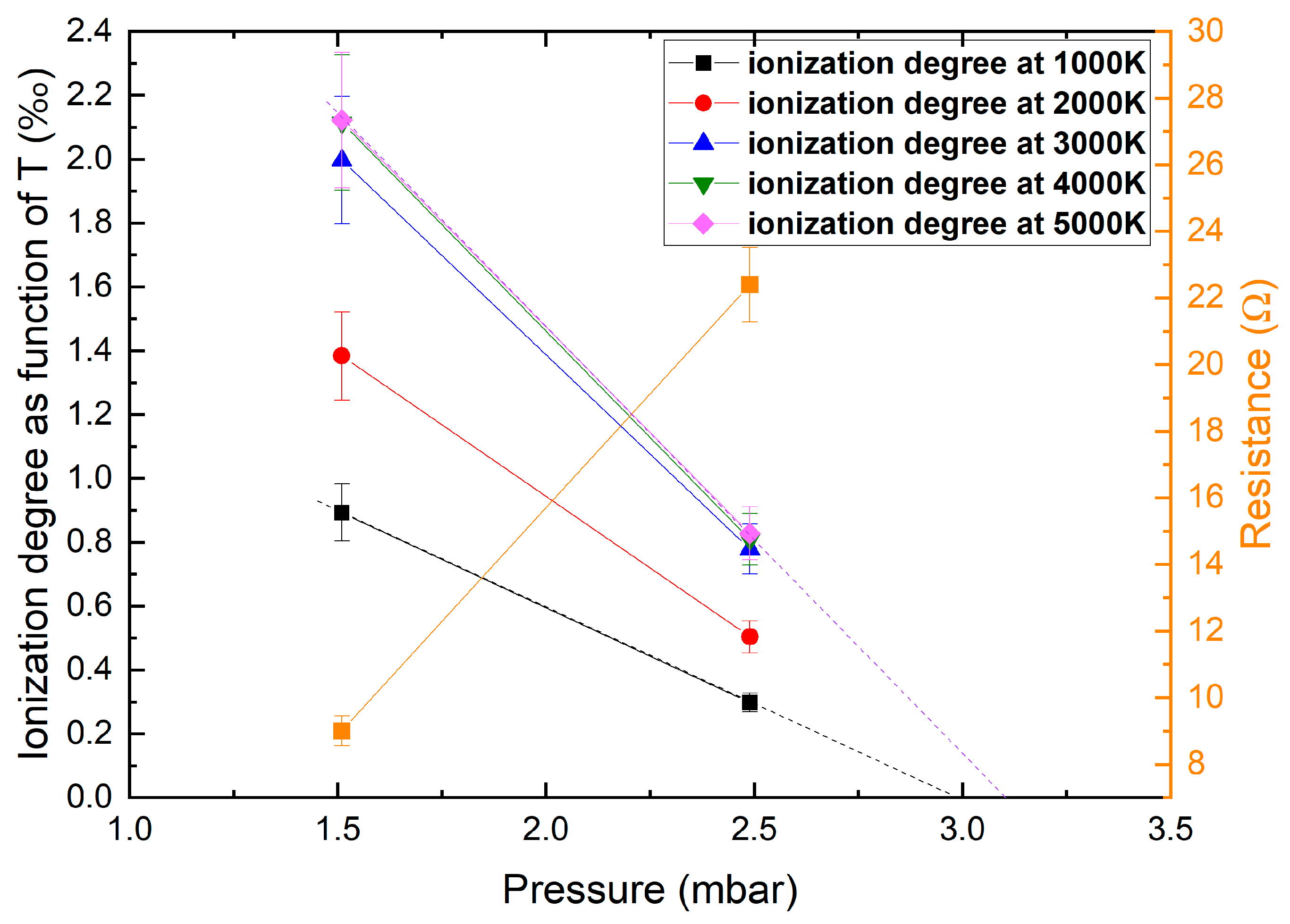 Plasma 07 00030 g009