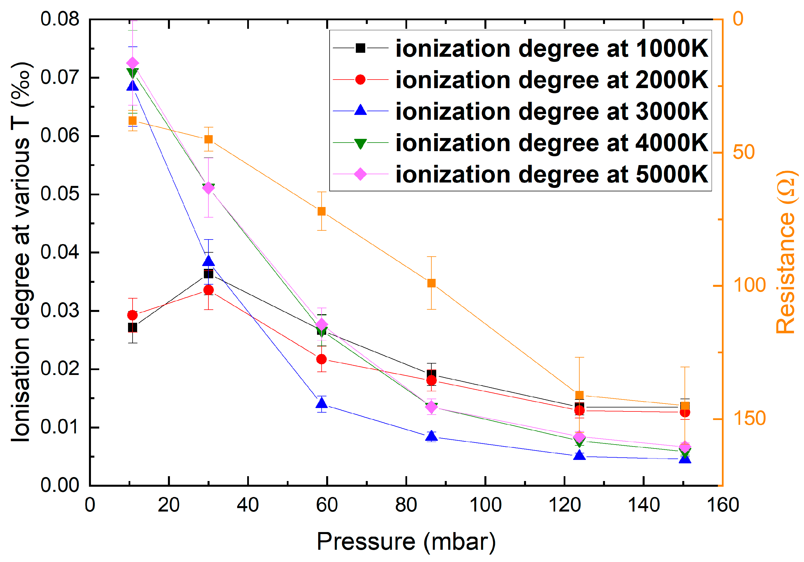 Plasma 07 00030 g013
