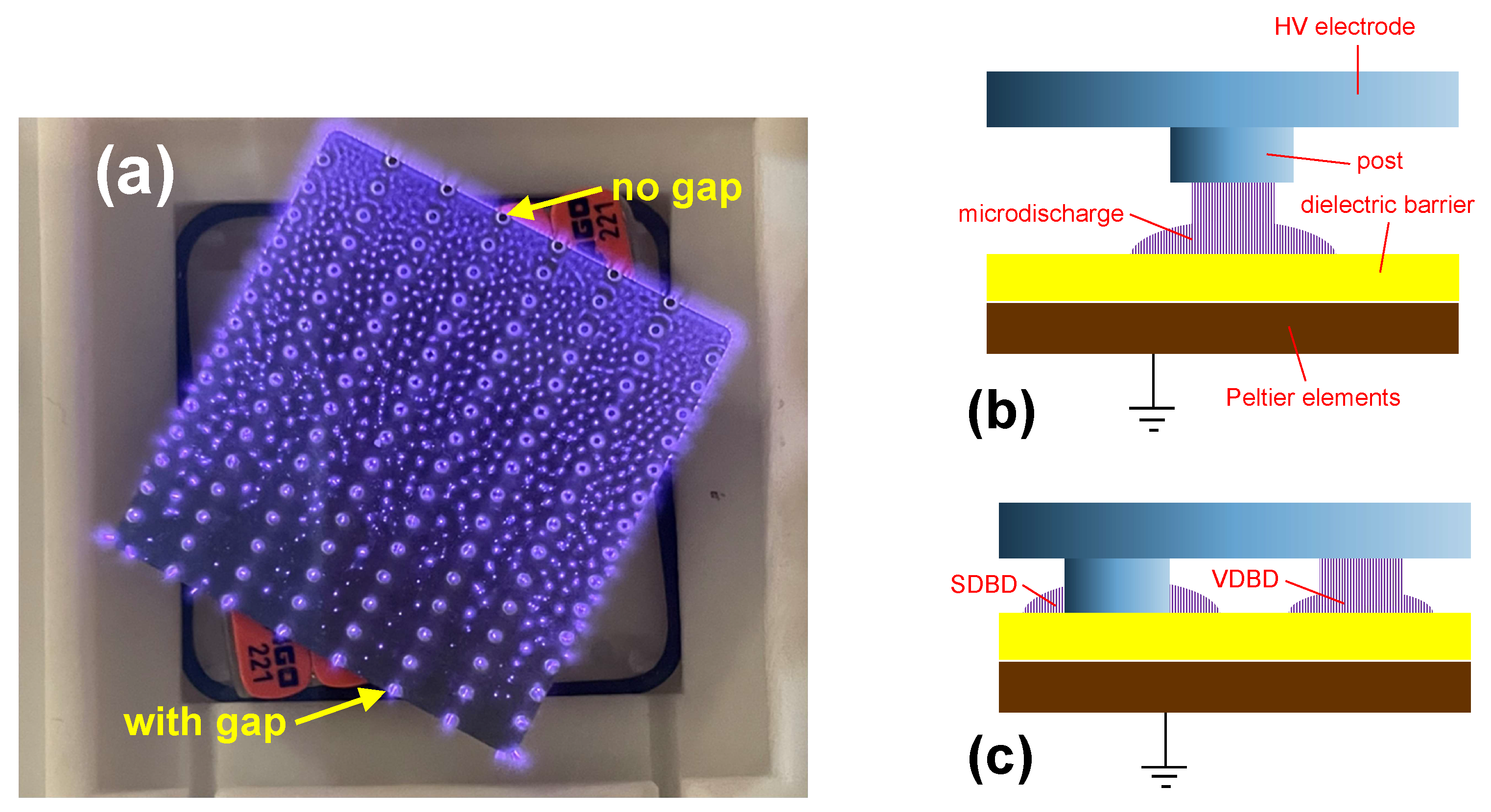 Plasma 07 00031 g003 Plasma 07 00031 g003