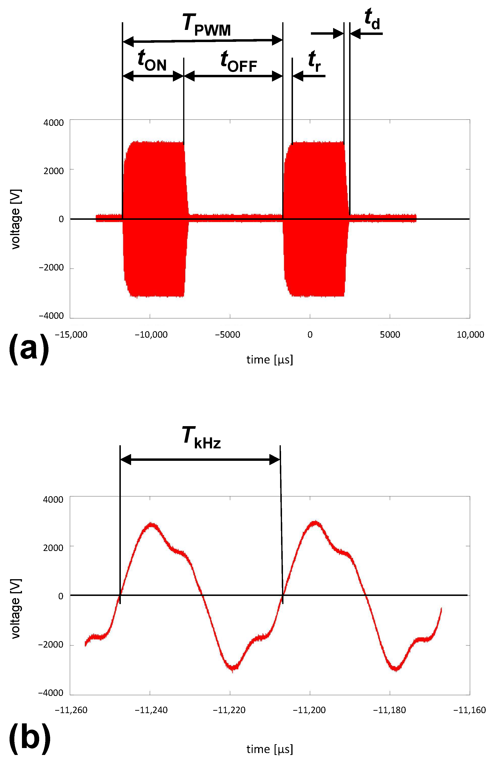Plasma 07 00031 g004 Plasma 07 00031 g004