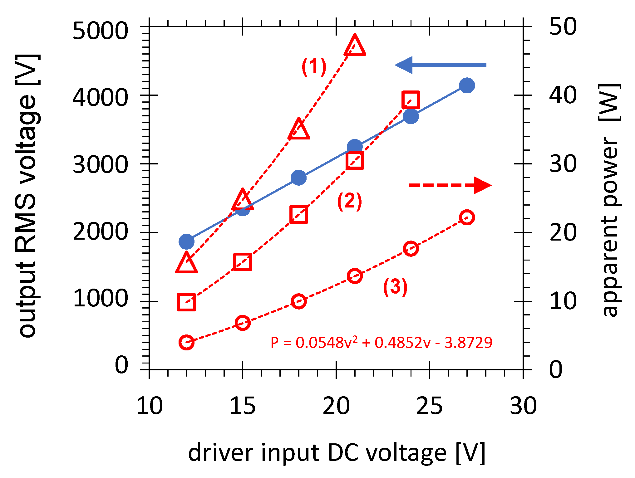 Plasma 07 00031 g005 Plasma 07 00031 g005