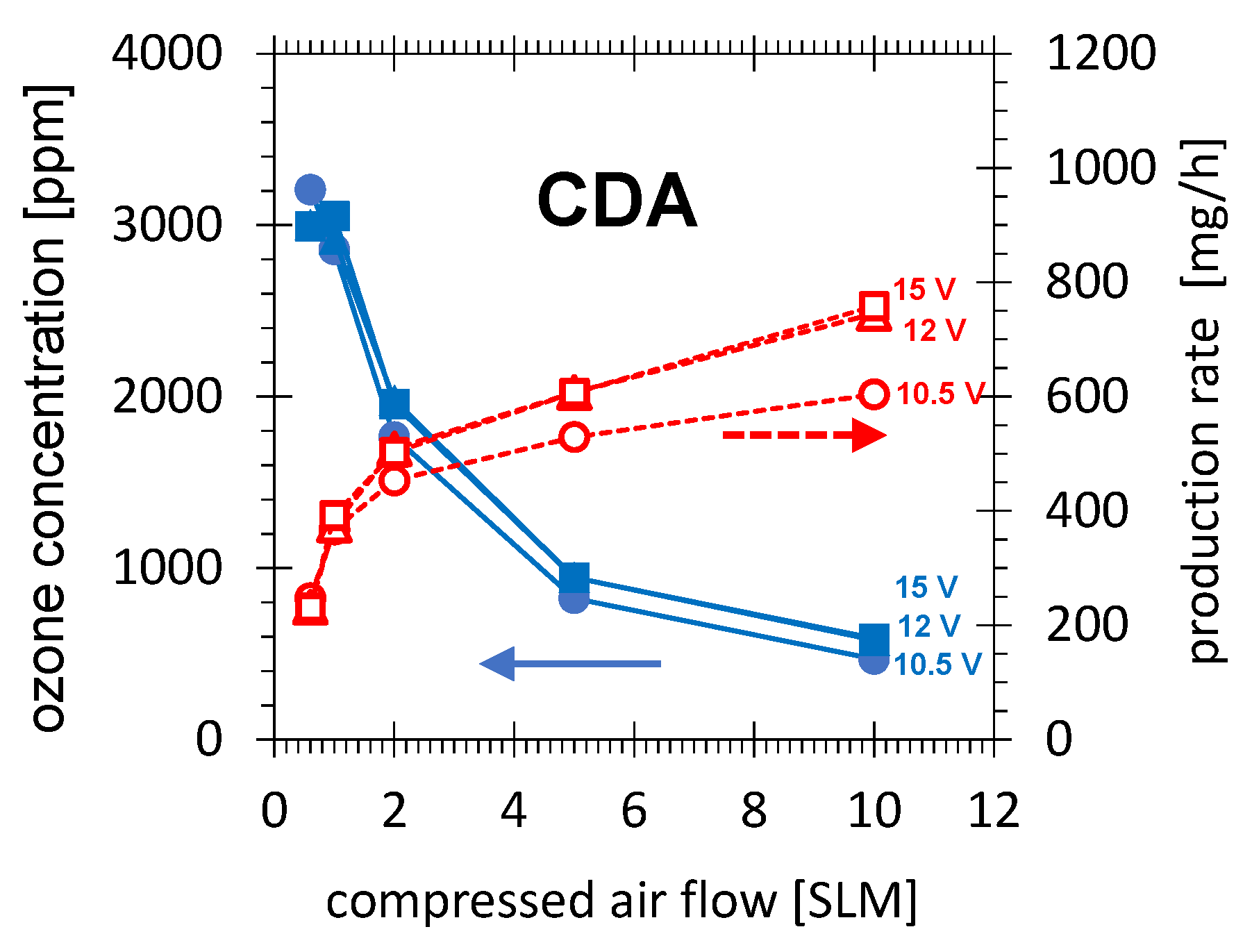 Plasma 07 00031 g014 Plasma 07 00031 g014