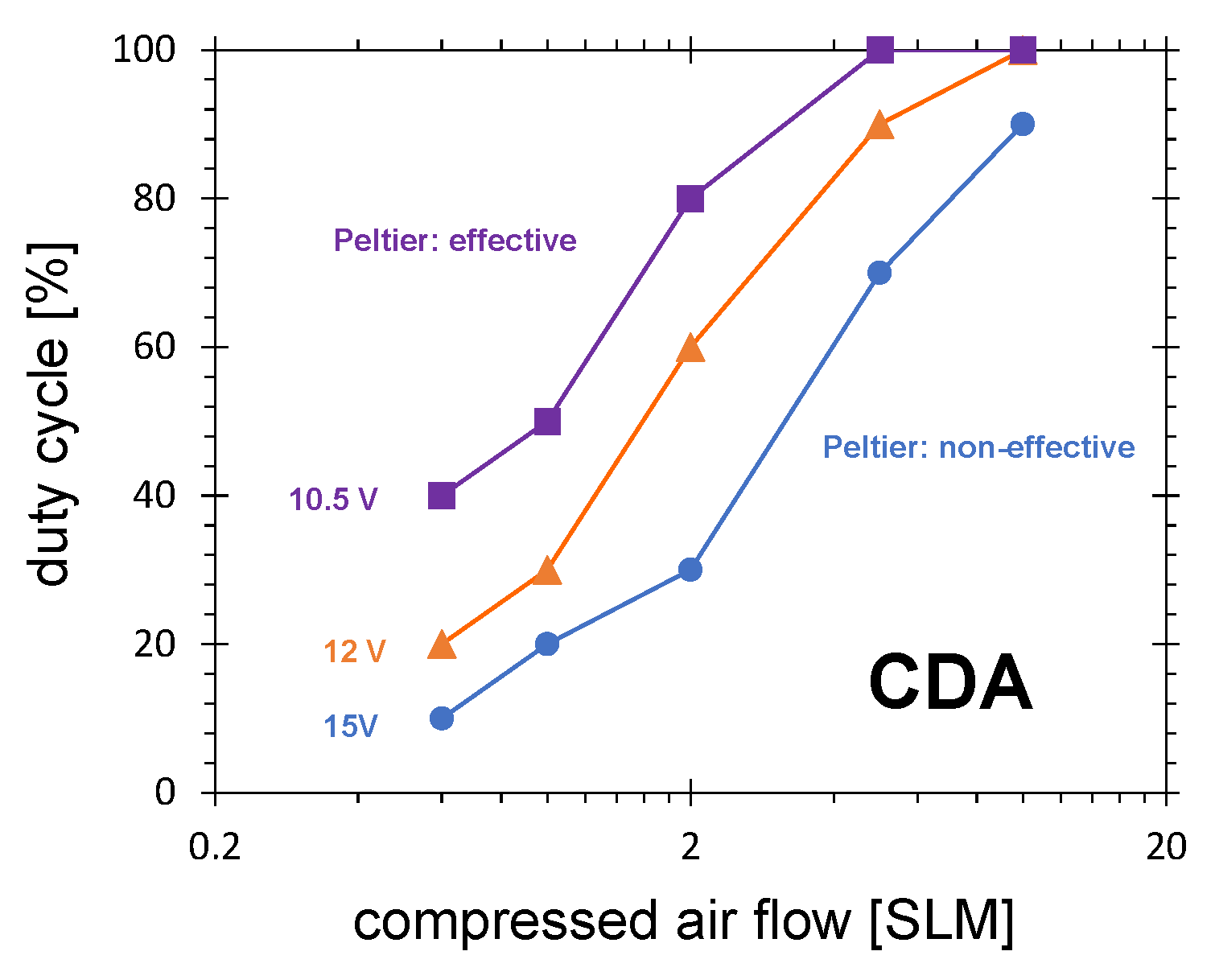 Plasma 07 00031 g018 Plasma 07 00031 g018
