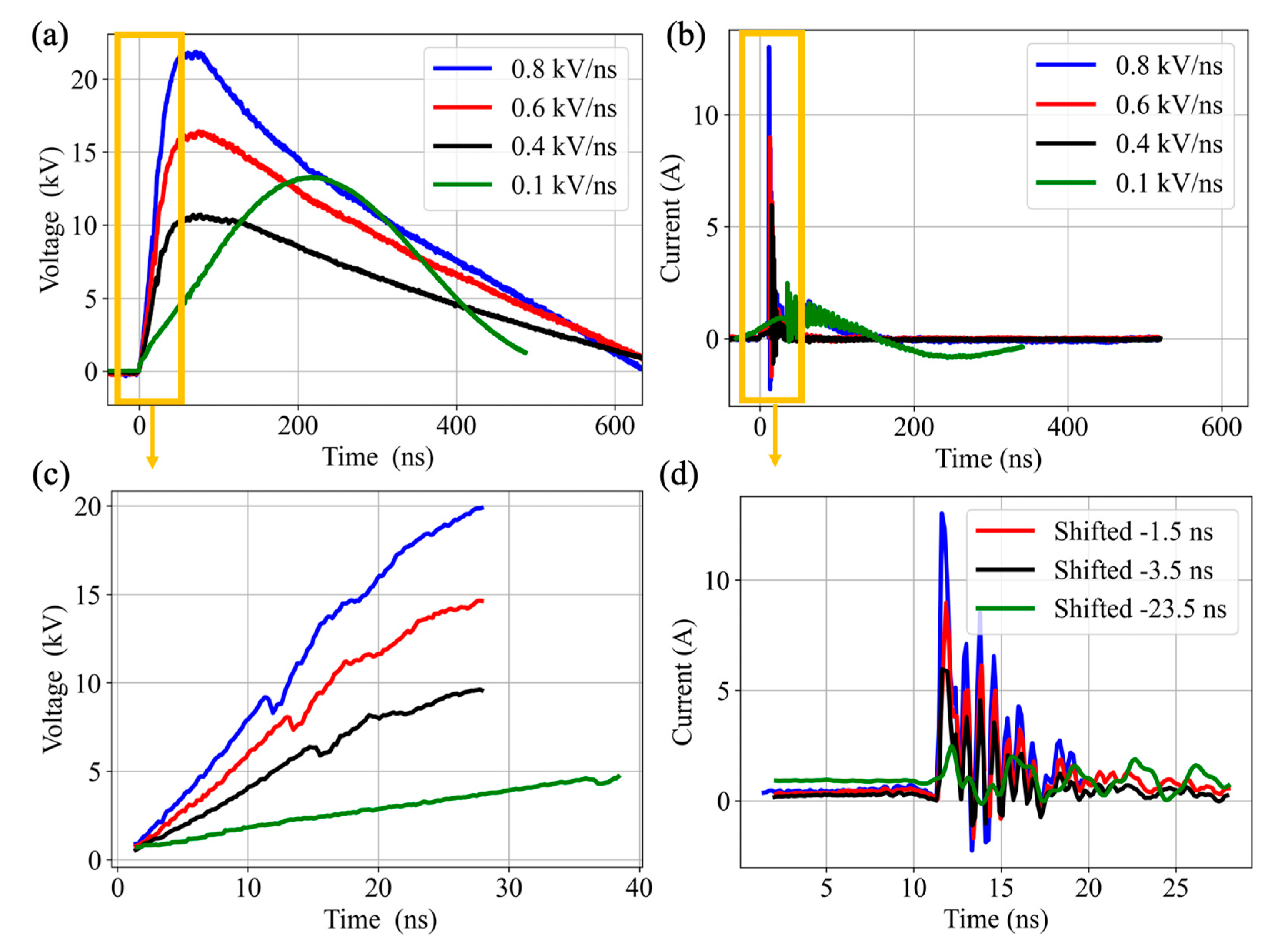Plasma 07 00032 g002