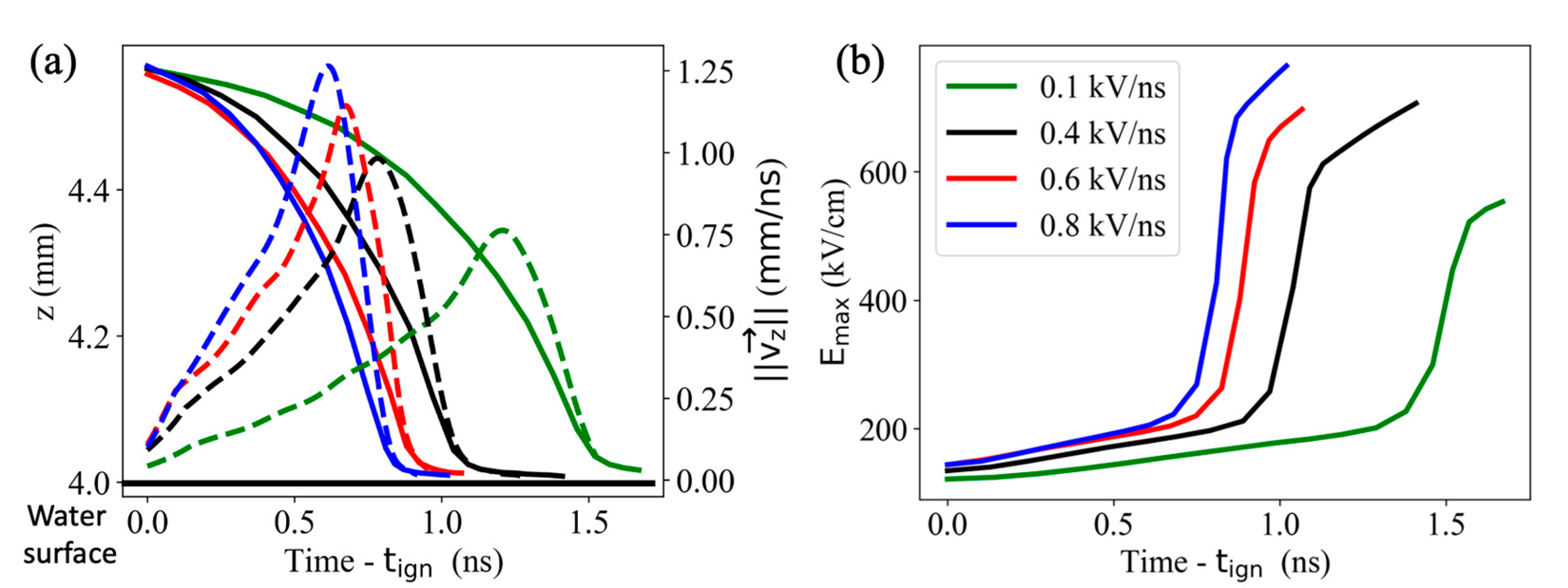 Plasma 07 00032 g011