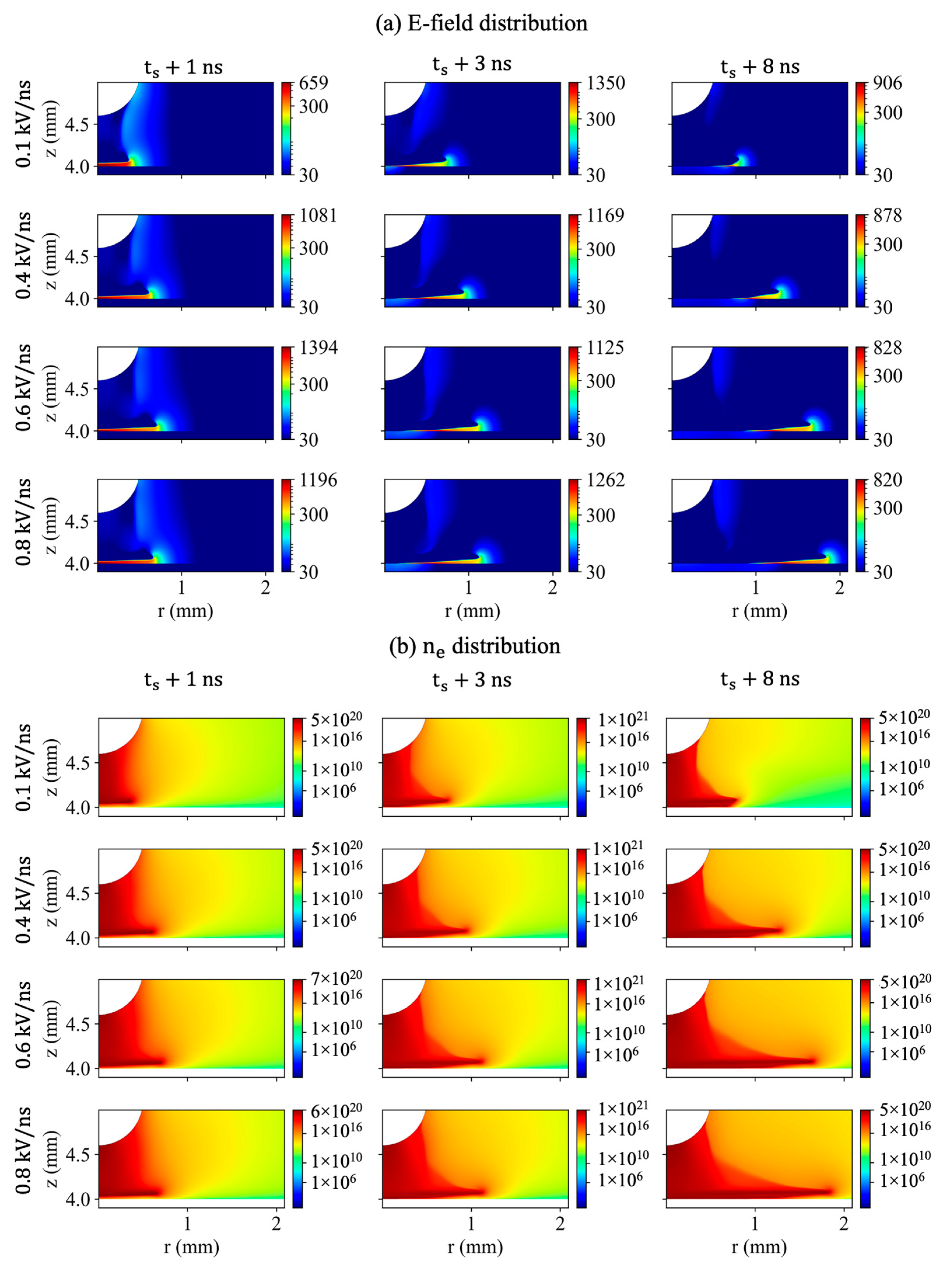 Plasma 07 00032 g012