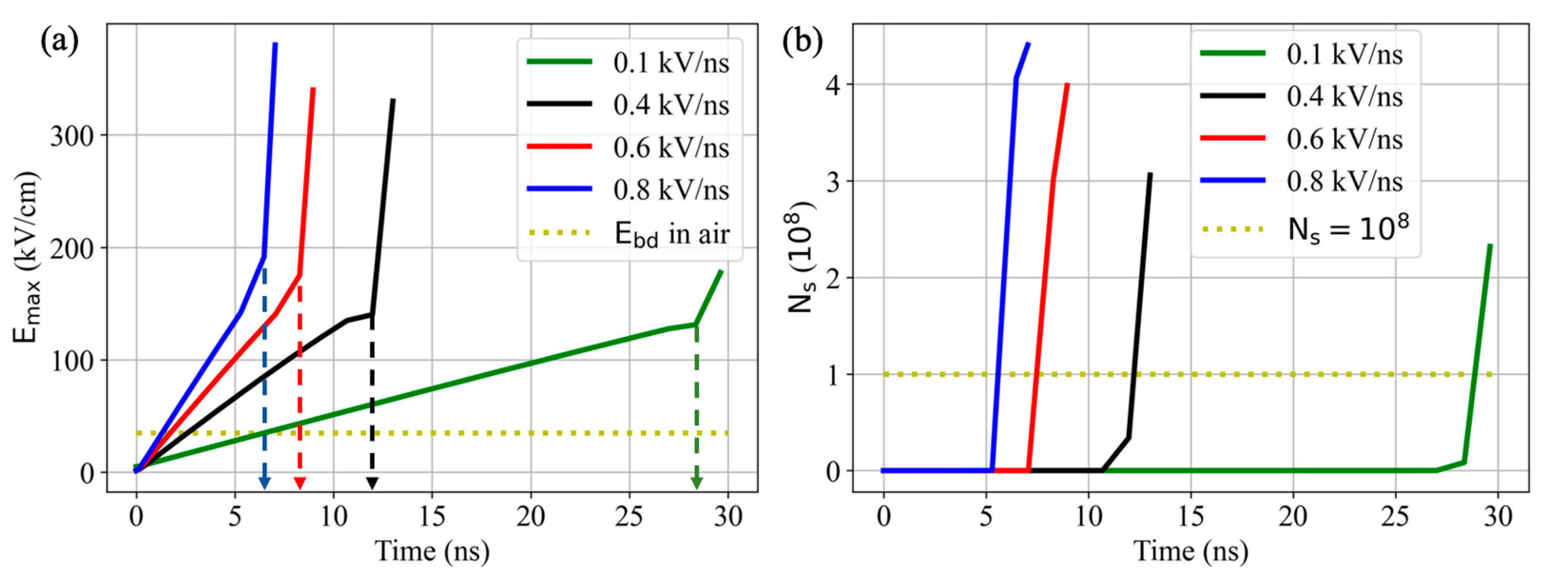 Plasma 07 00032 g014