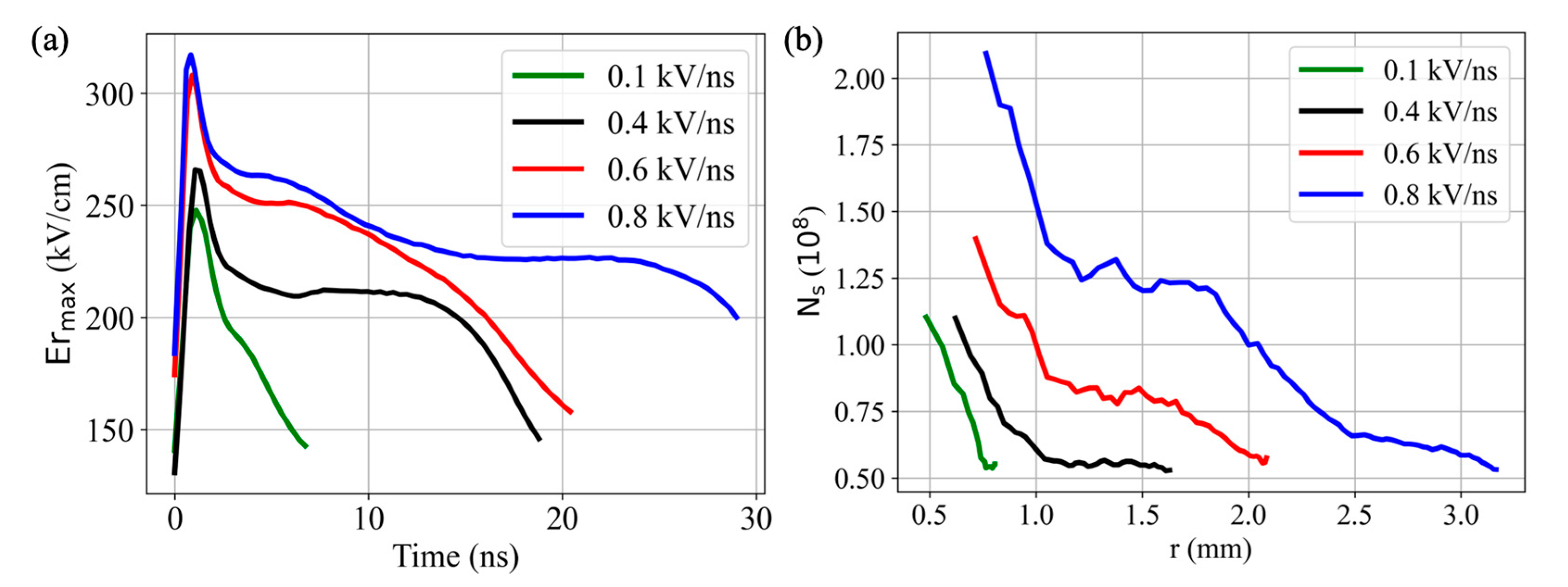 Plasma 07 00032 g015