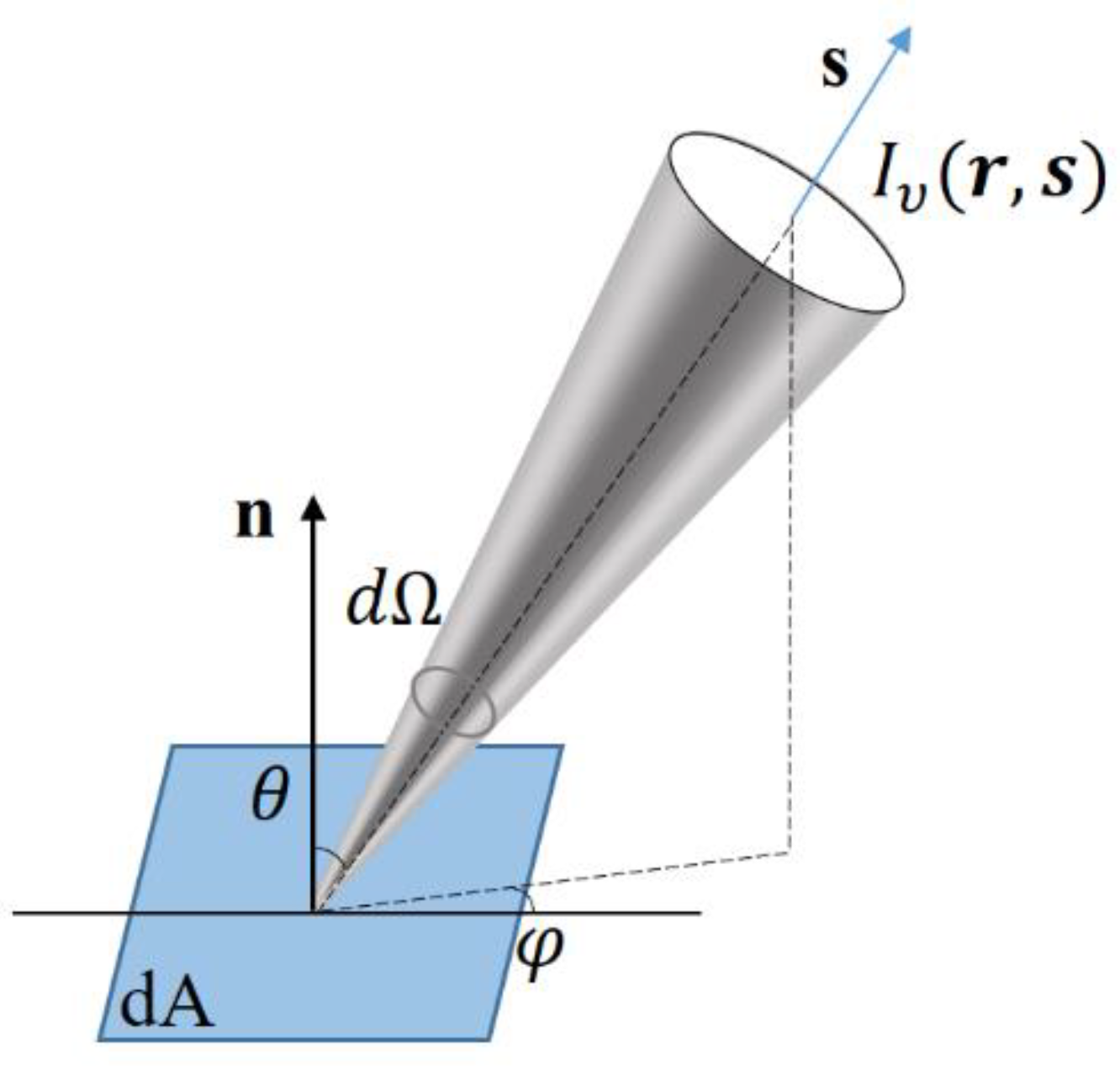 Plasma 07 00033 g002