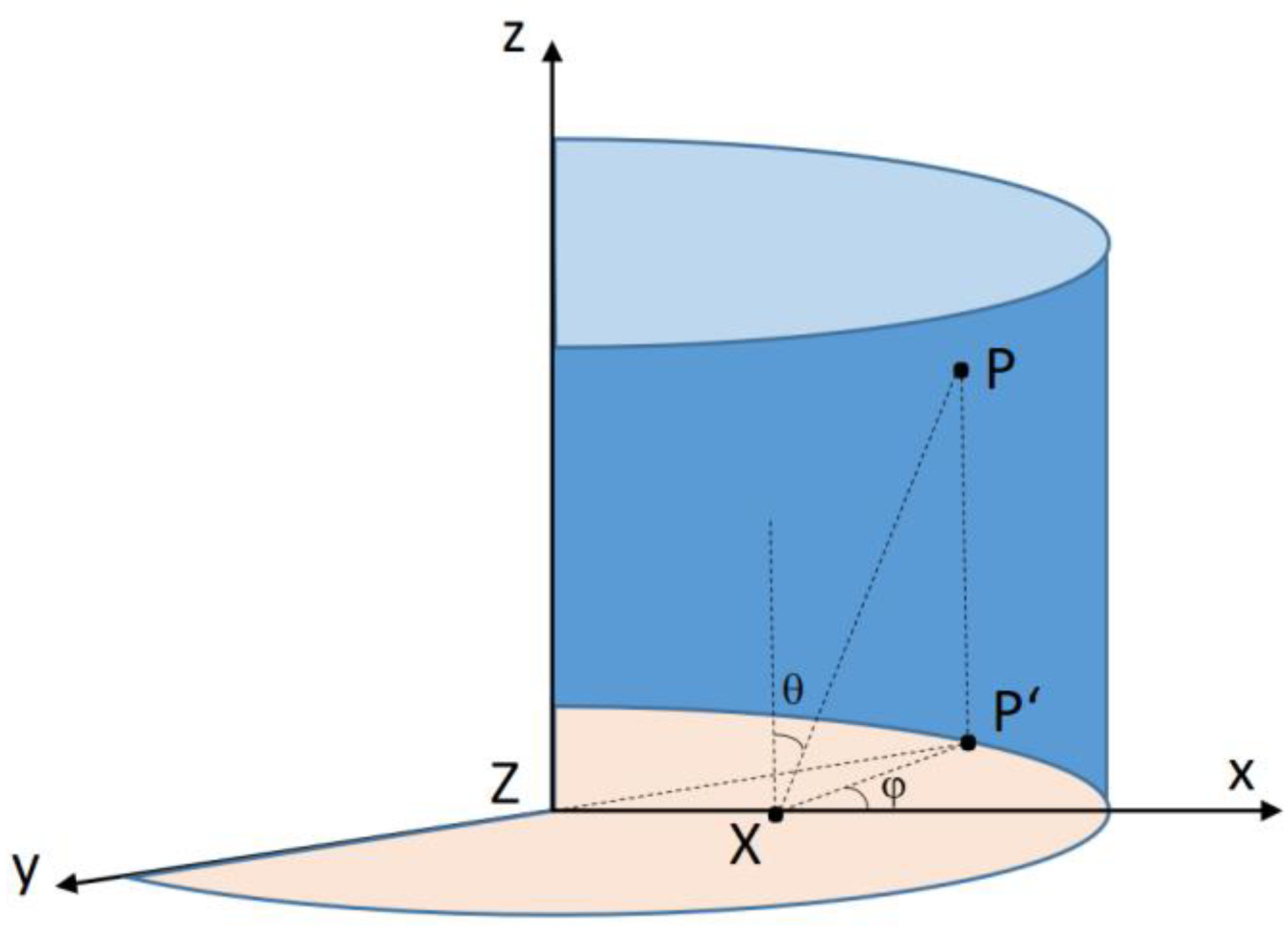 Plasma 07 00033 g004