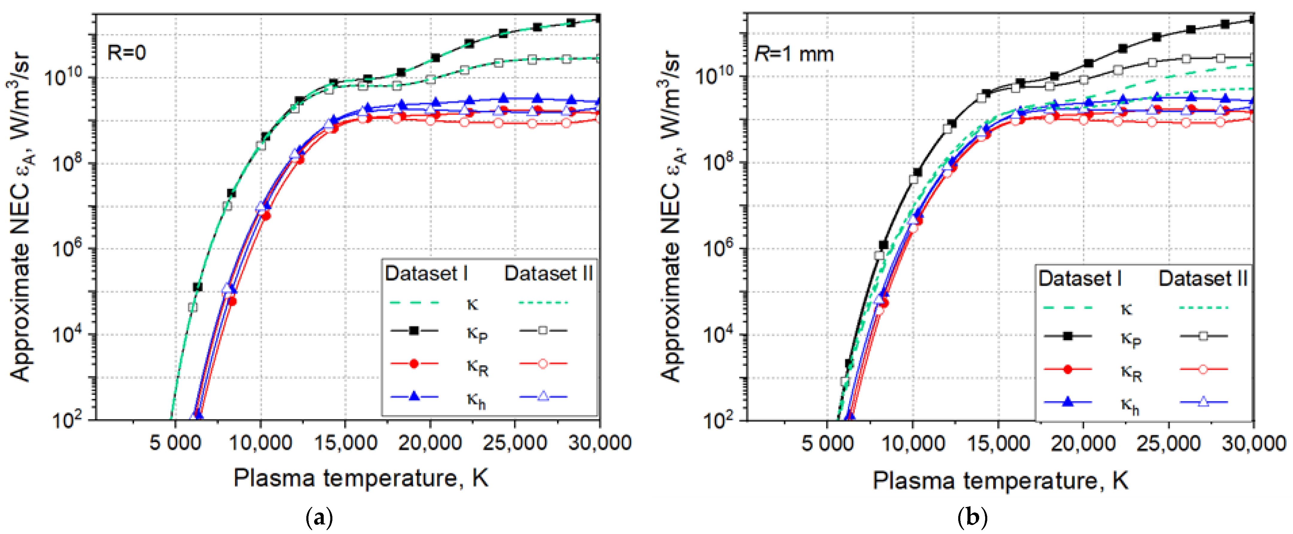 Plasma 07 00033 g005