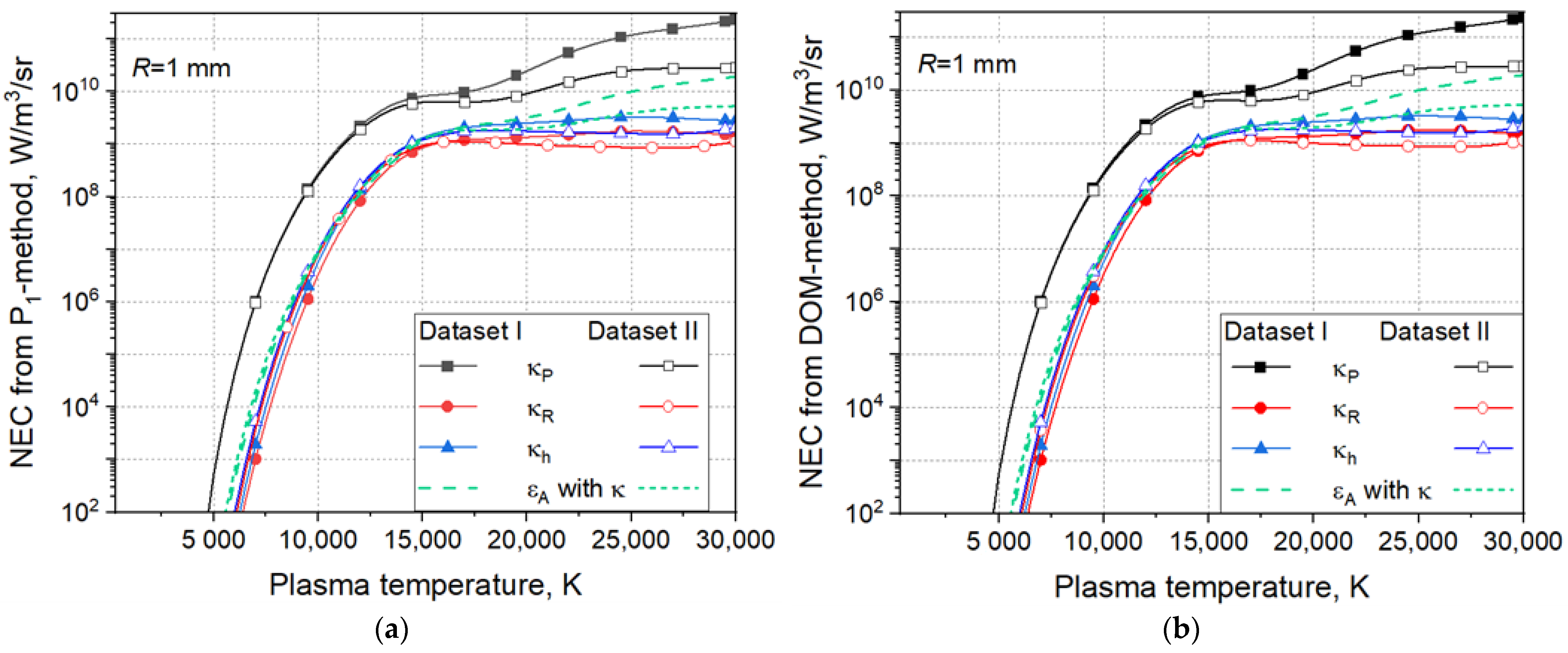 Plasma 07 00033 g006
