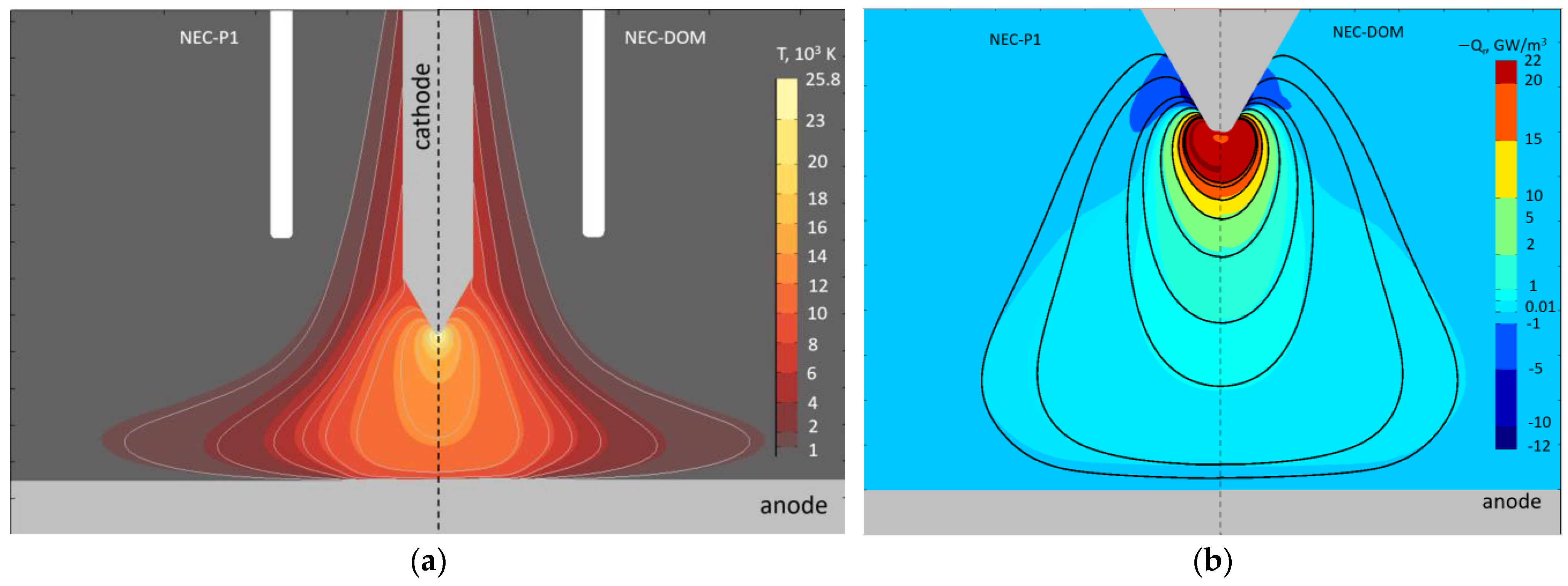 Plasma 07 00033 g009