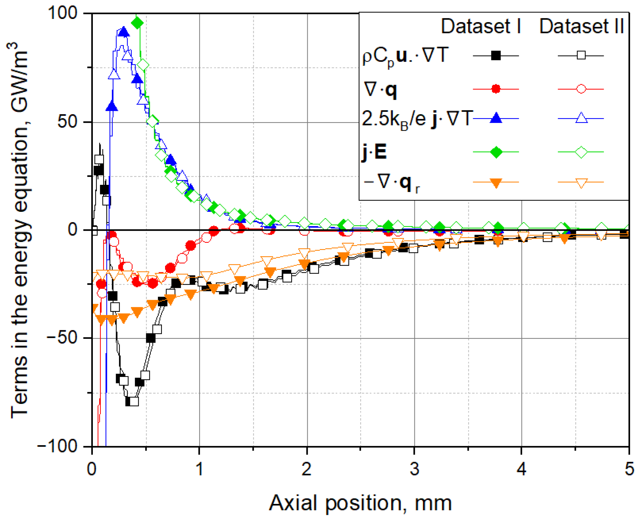 Plasma 07 00033 g012
