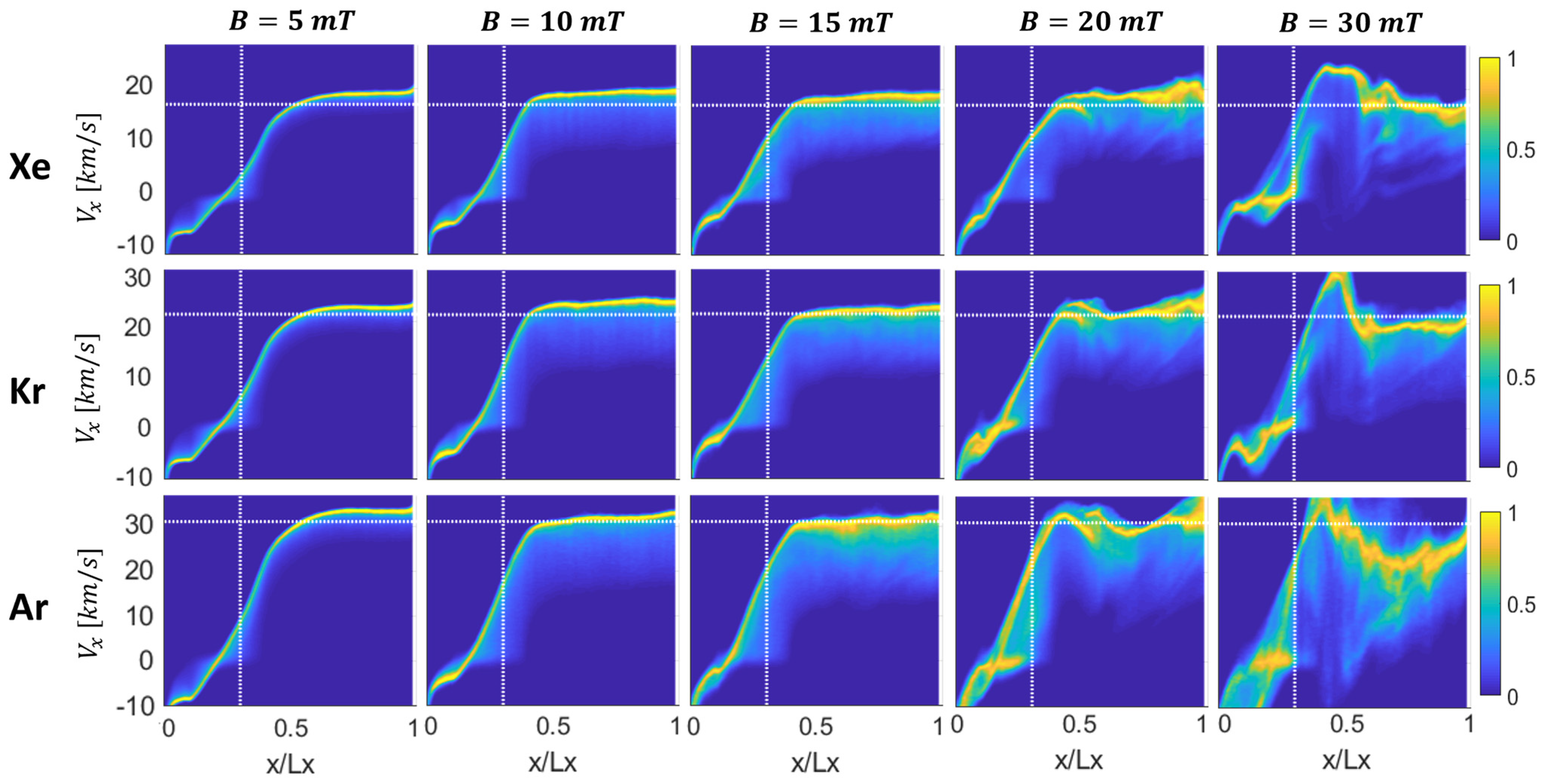 Plasma 07 00035 g017