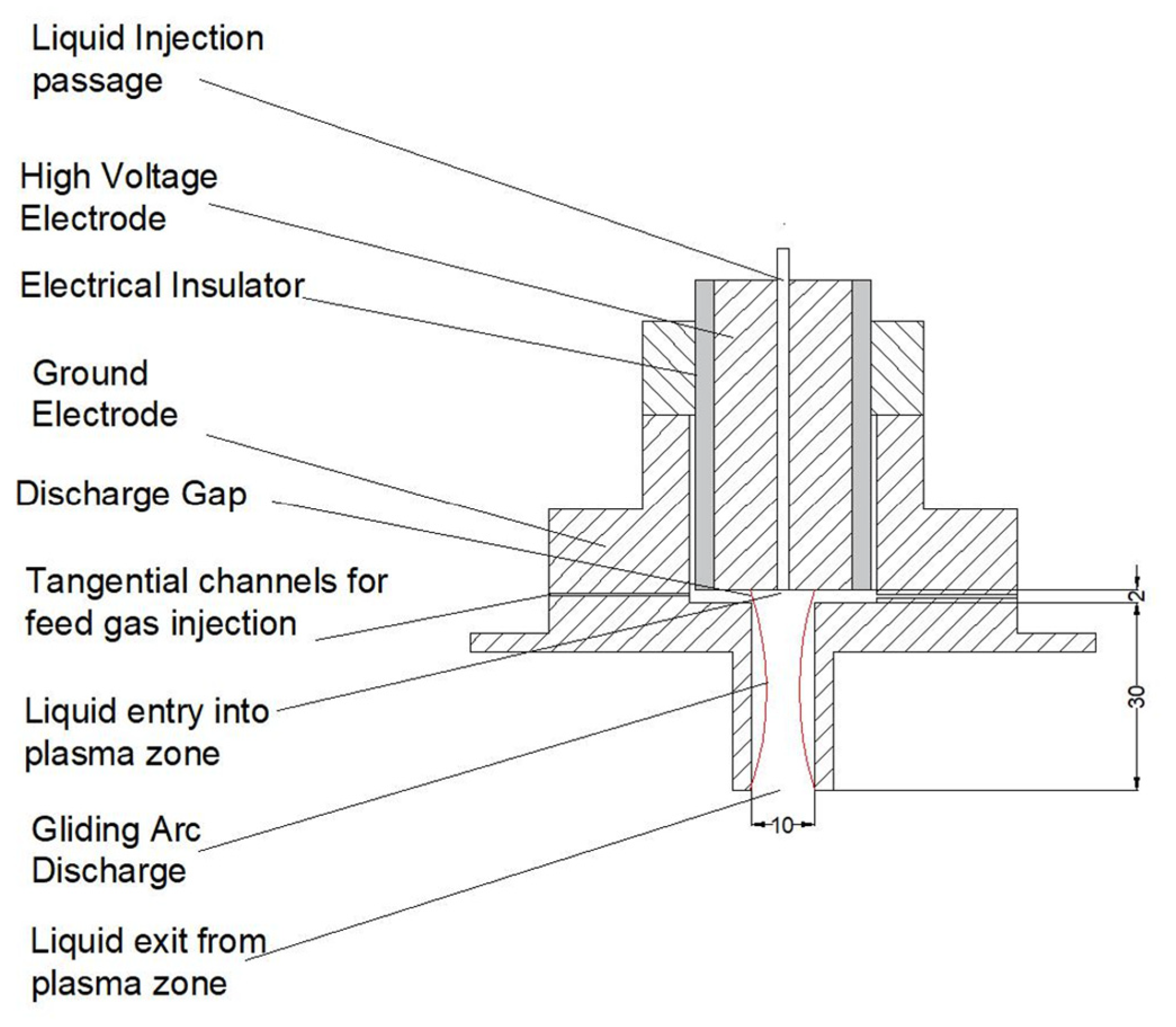 Plasma 07 00036 g001