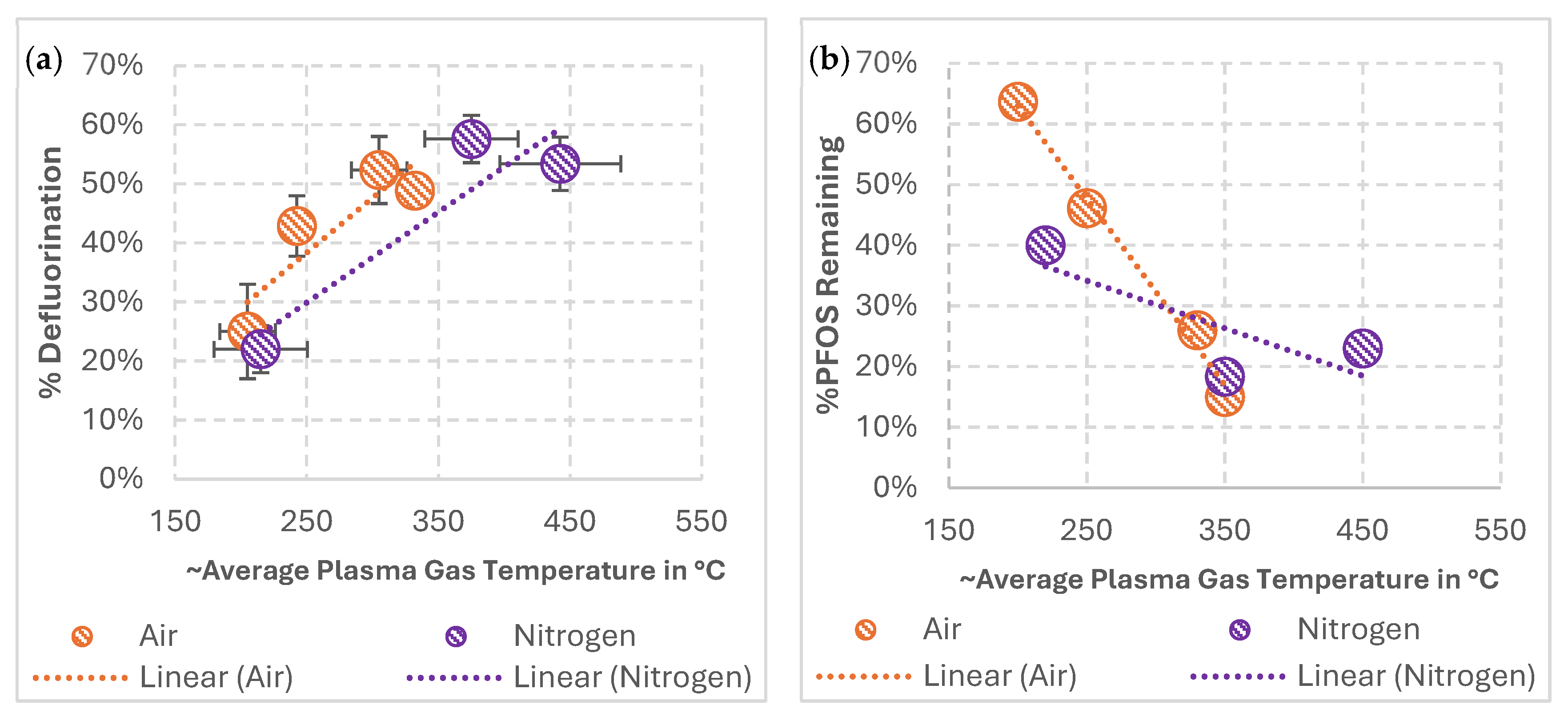 Plasma 07 00036 g003