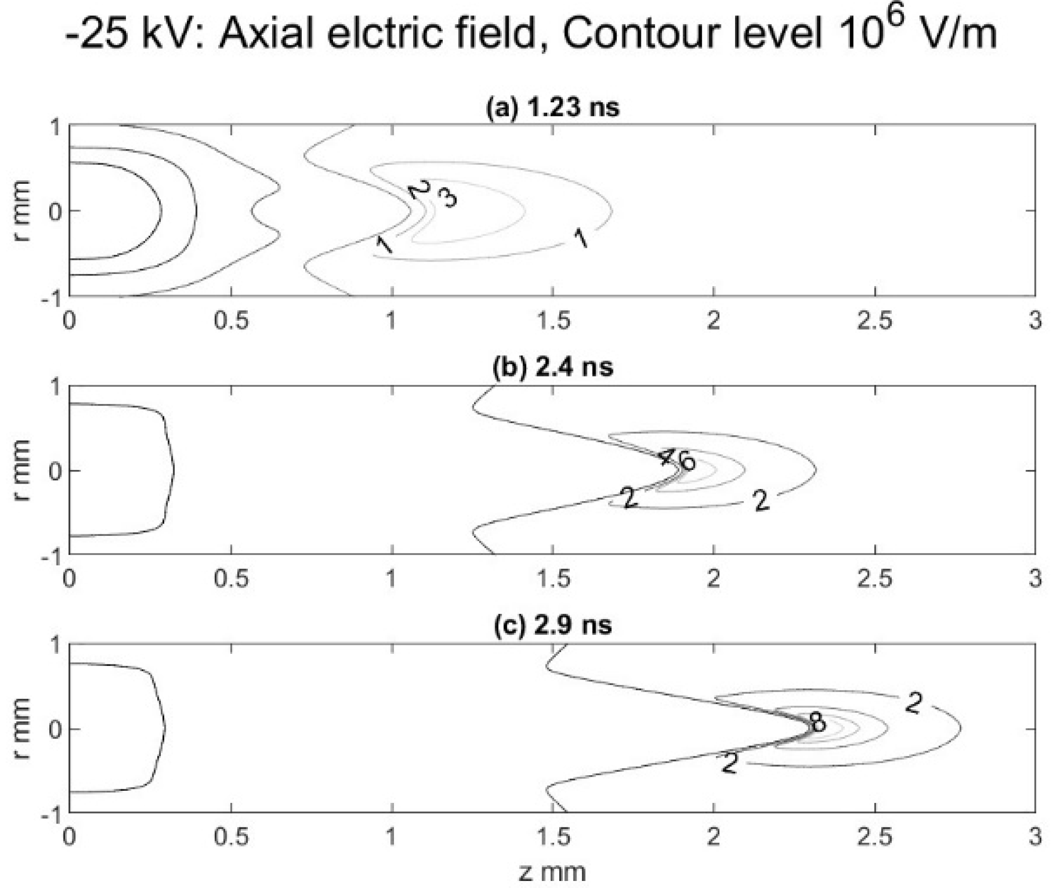 Plasma 07 00037 g002