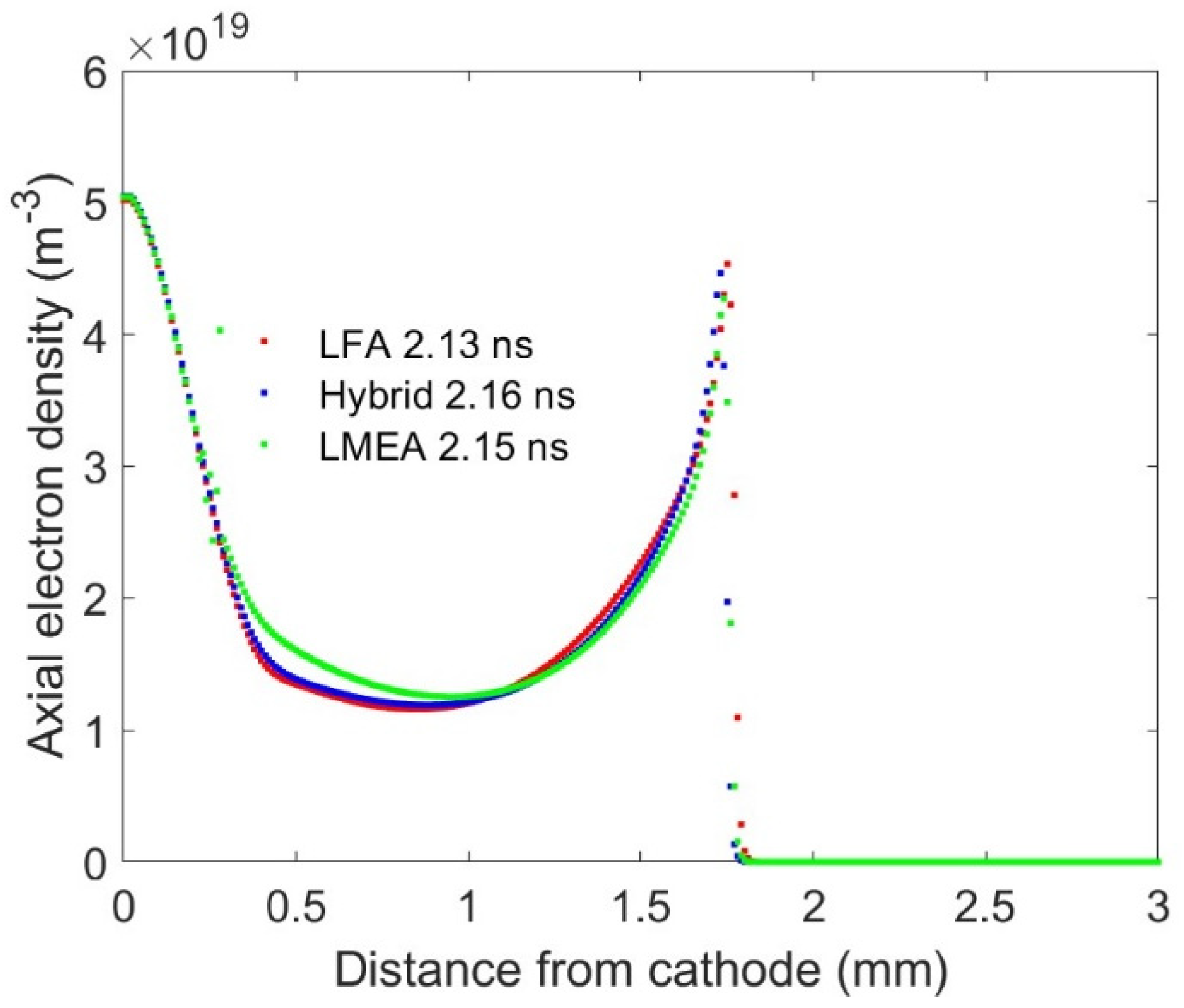 Plasma 07 00037 g004