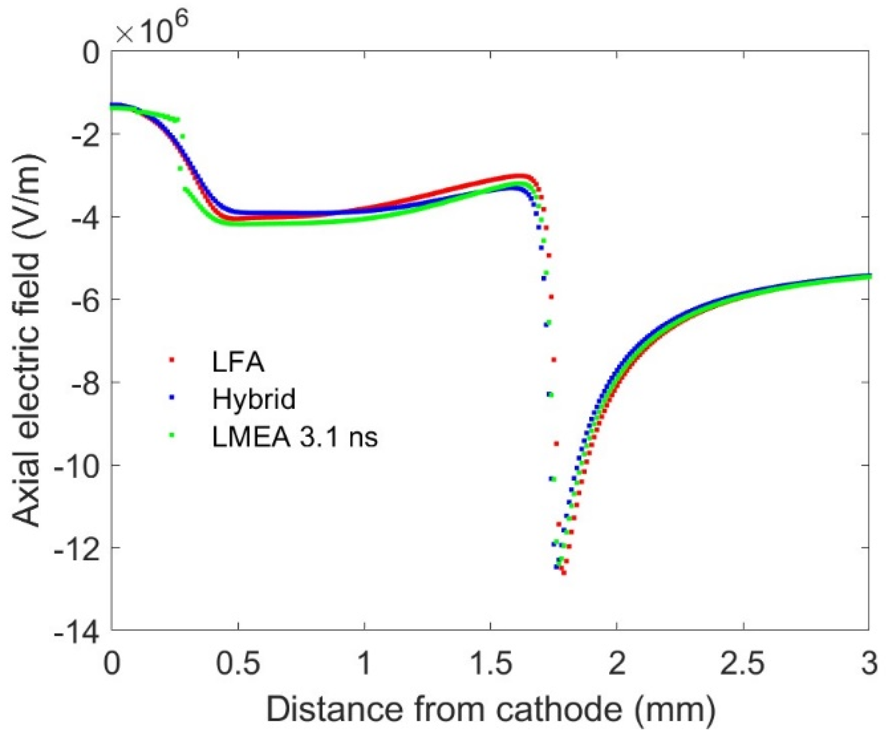 Plasma 07 00037 g005
