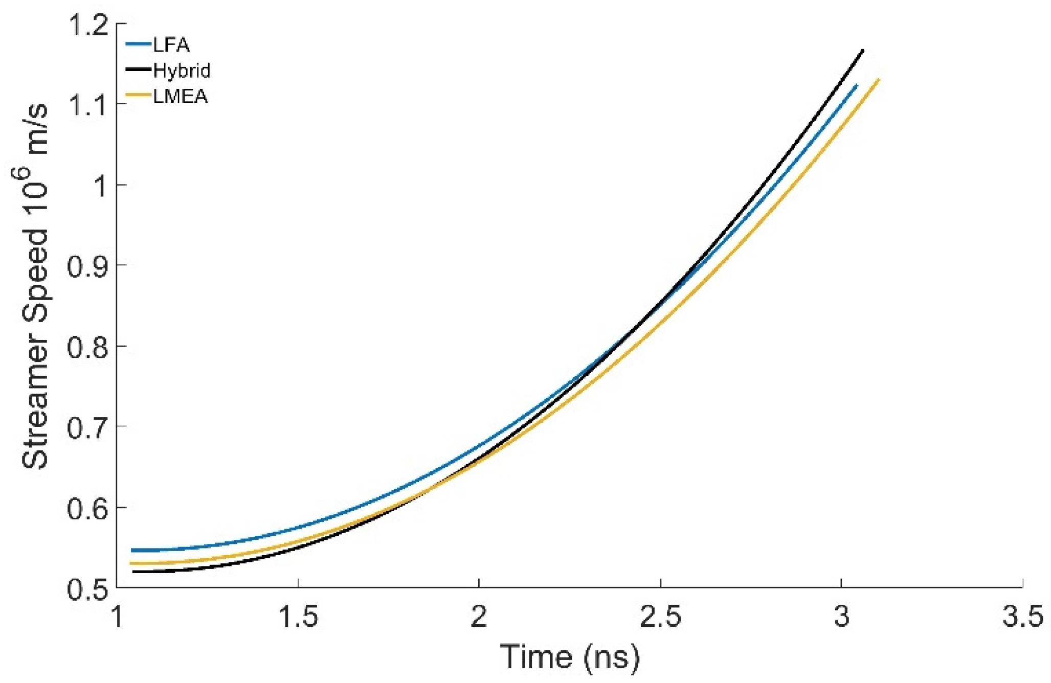 Plasma 07 00037 g006