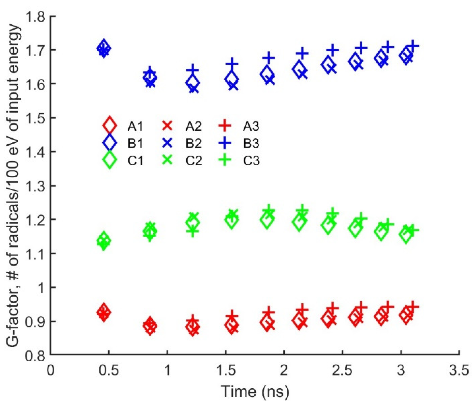 Plasma 07 00037 g010