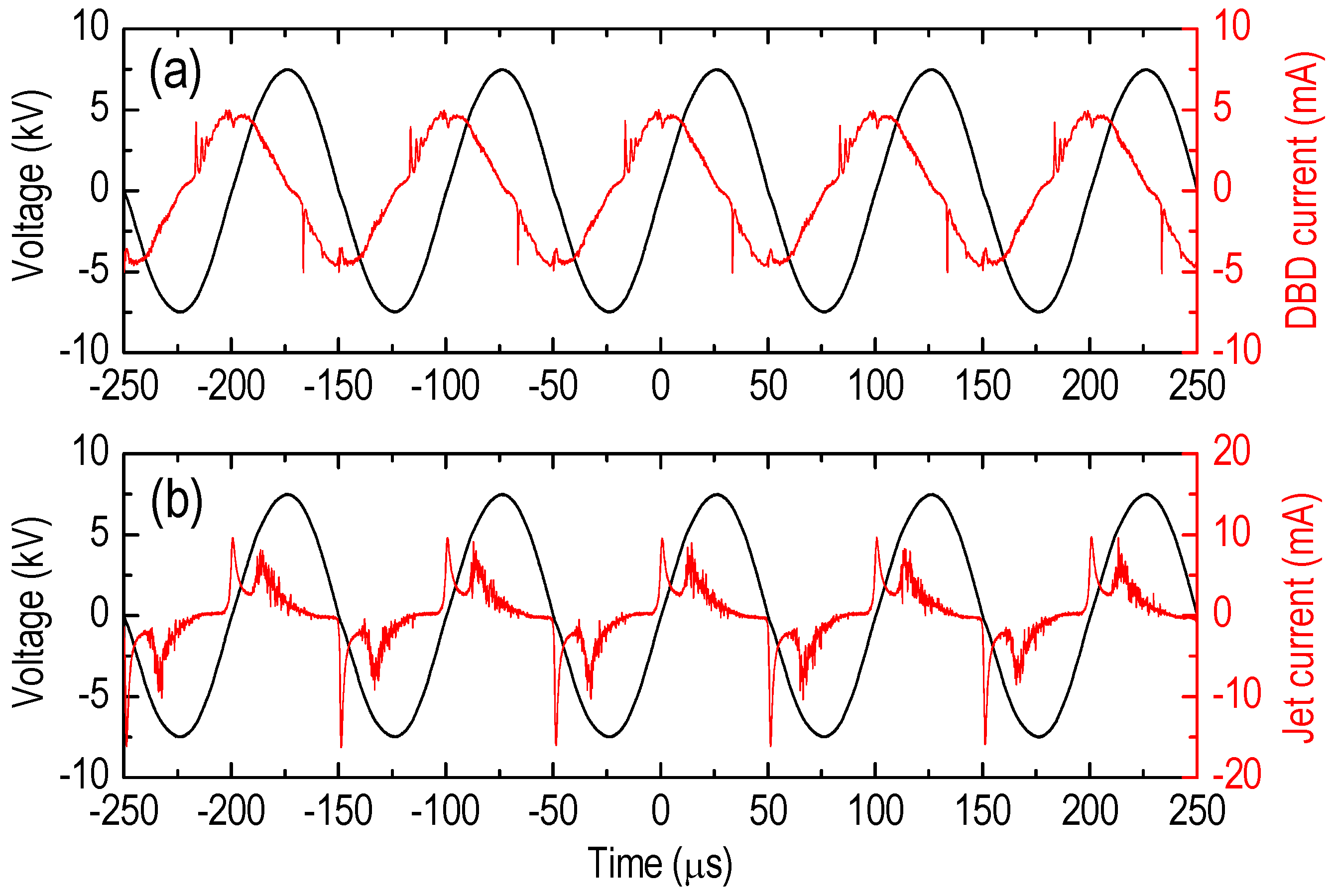Plasma 07 00038 g002